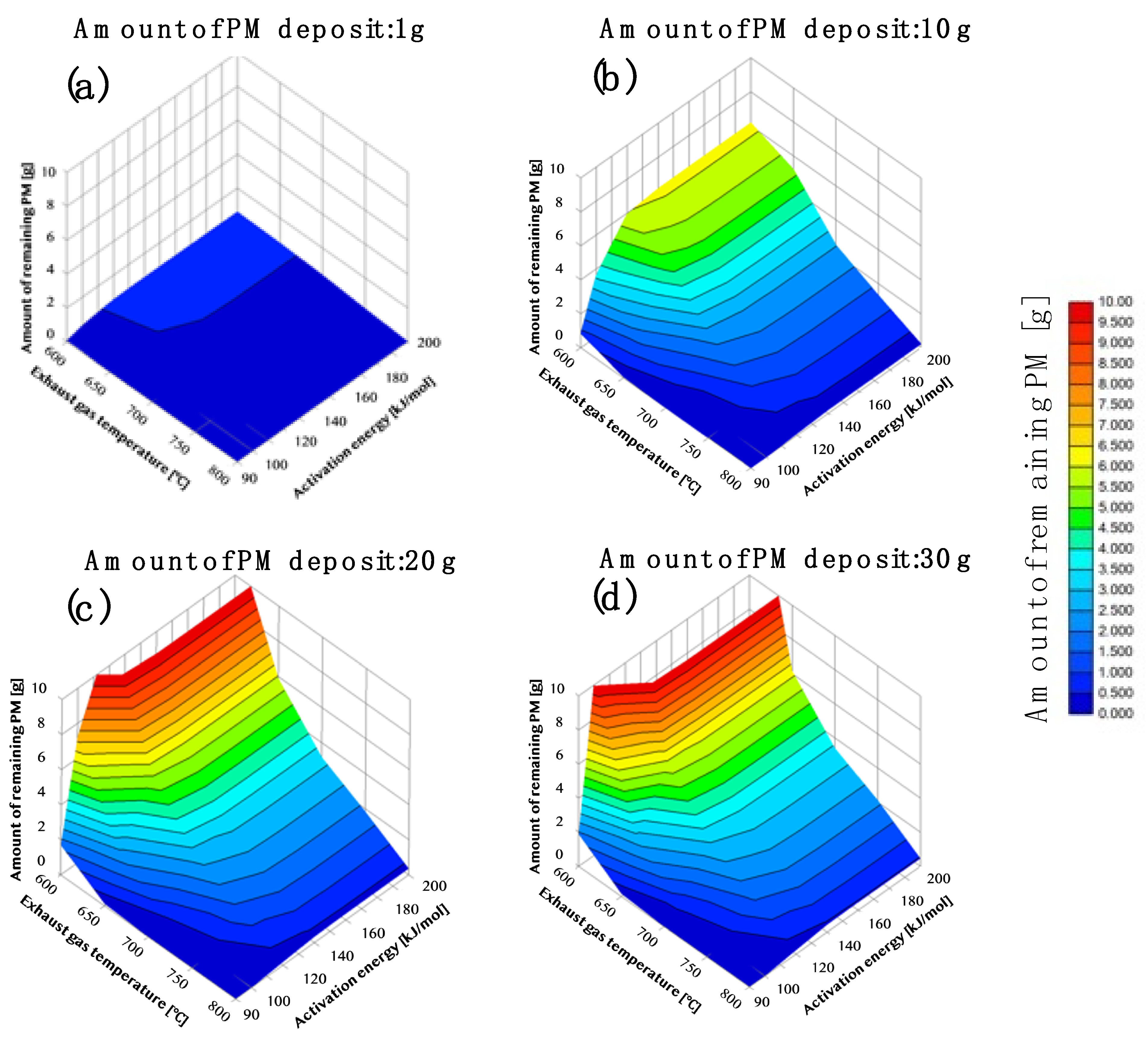 Applsci 15 02356 g007