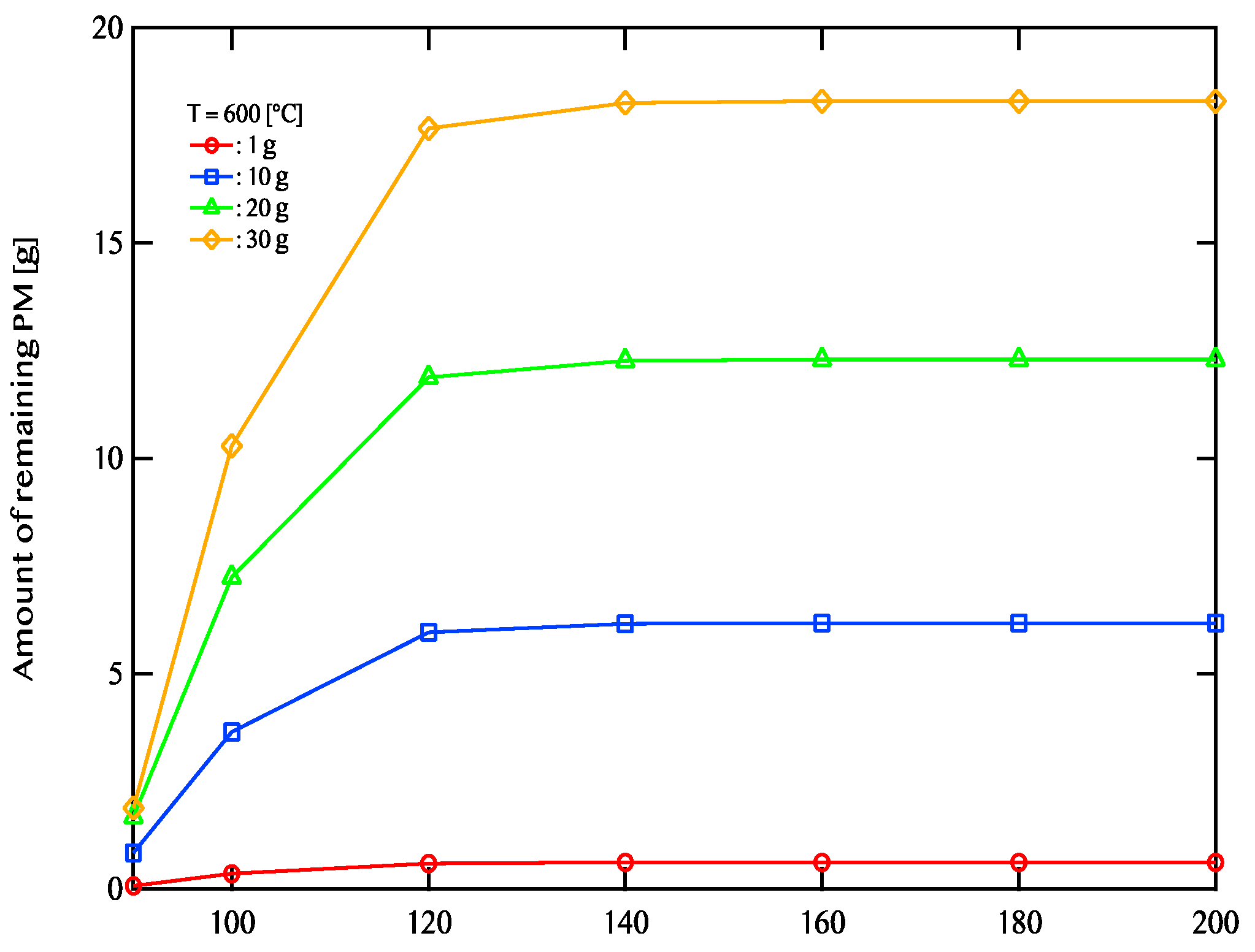 Applsci 15 02356 g011