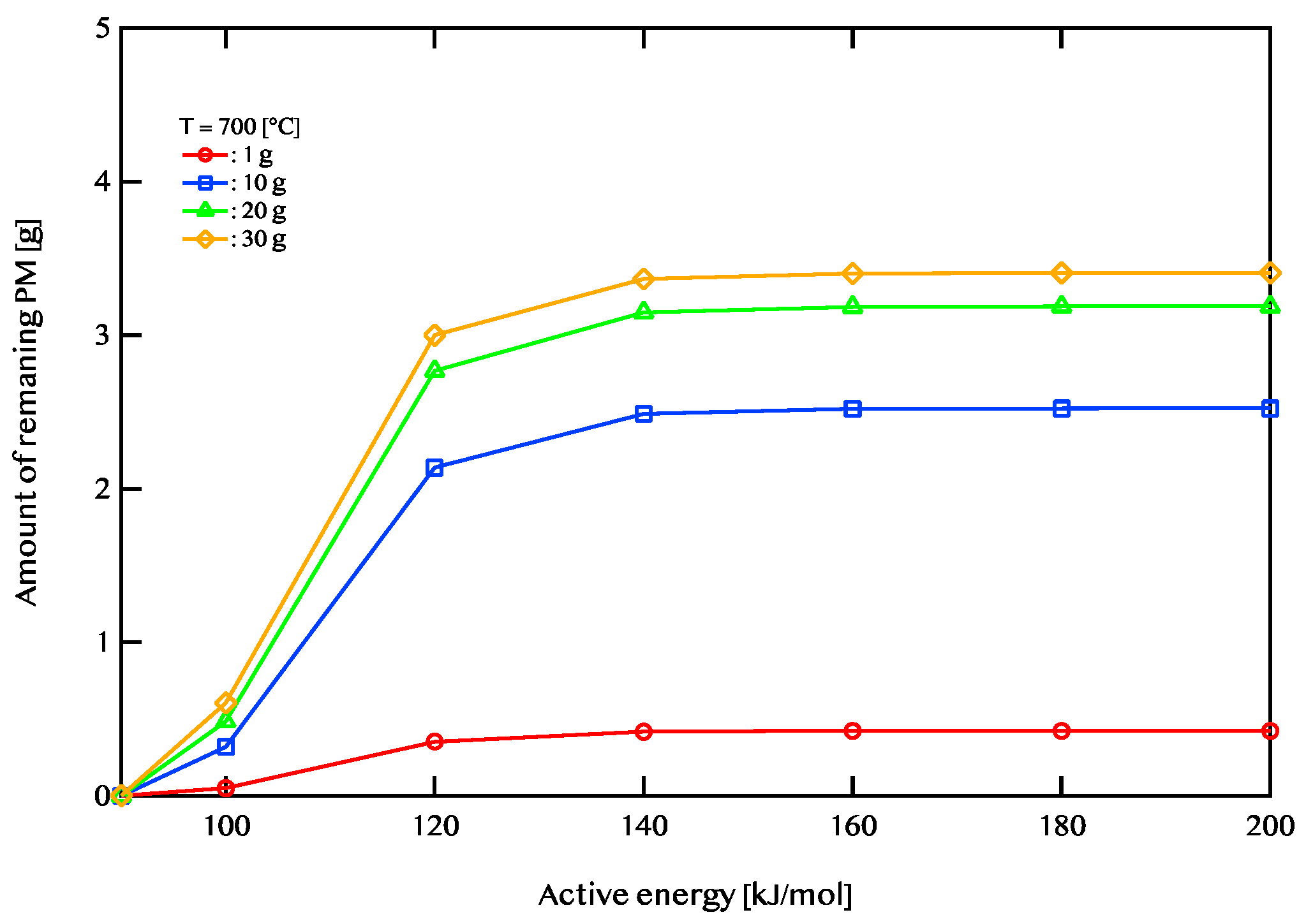 Applsci 15 02356 g012
