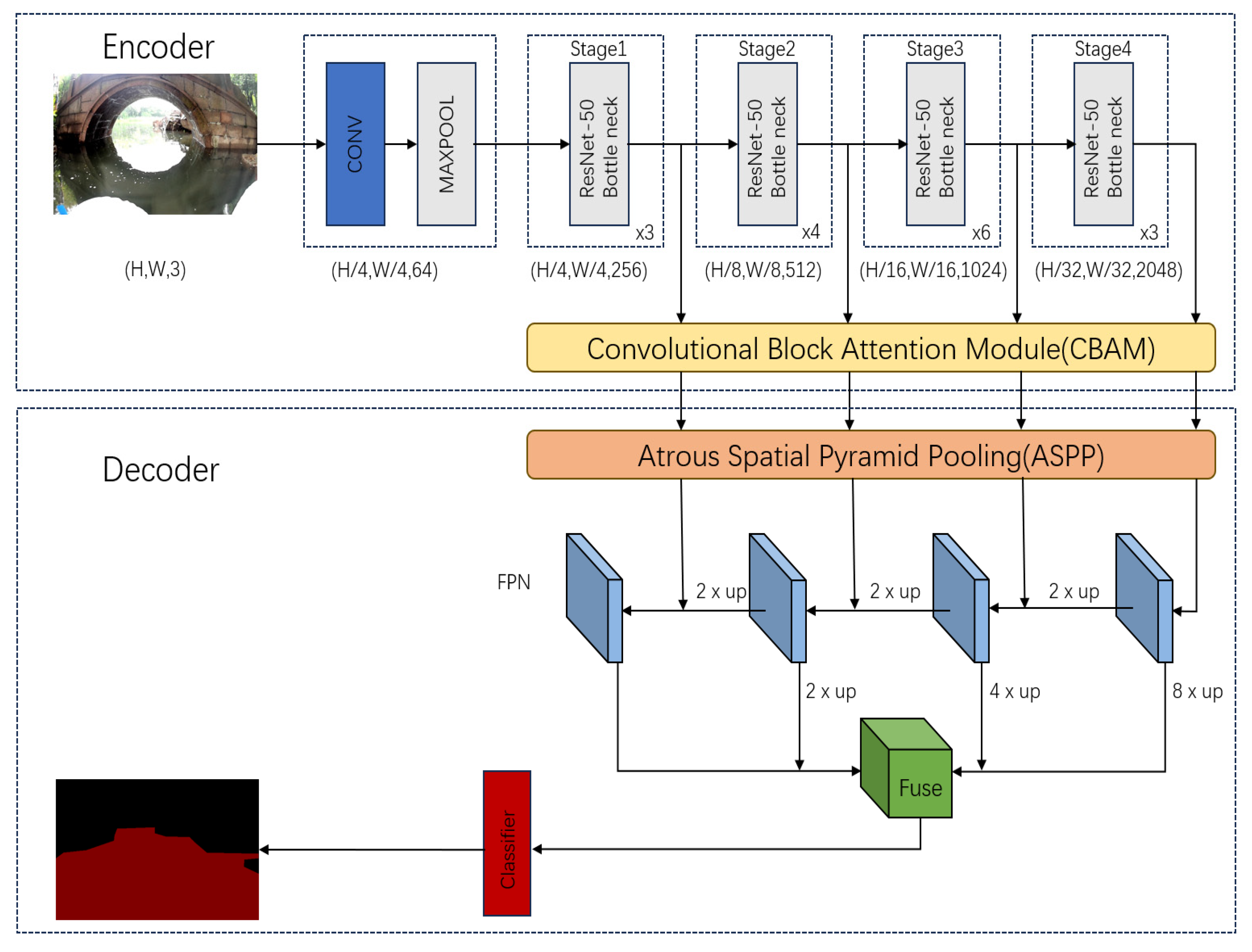 Applsci 15 02362 g001