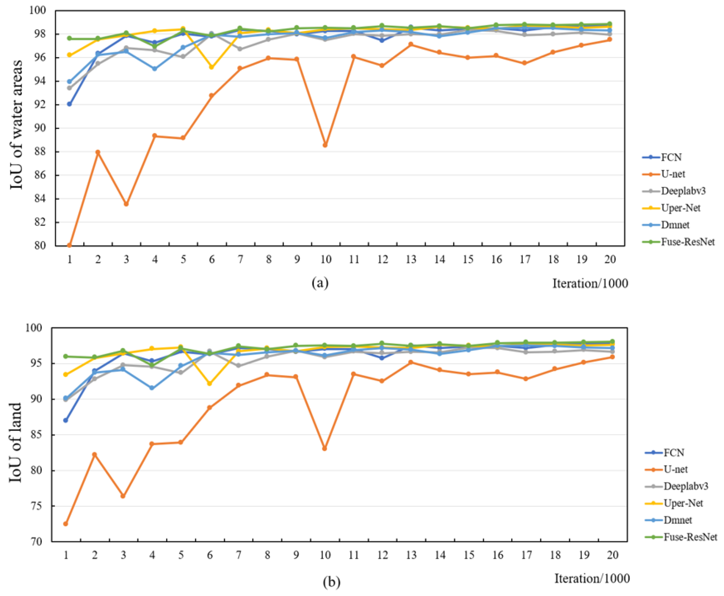 Applsci 15 02362 g006