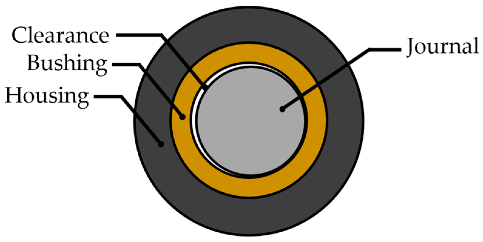 Applsci 15 02368 g001