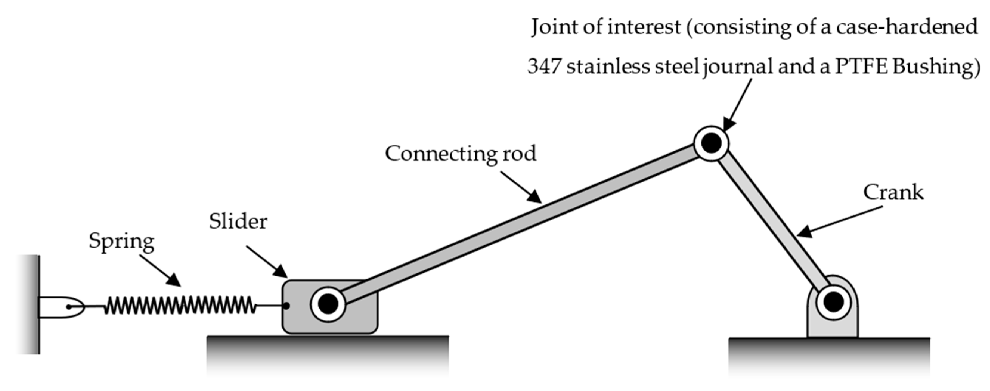 Applsci 15 02368 g003