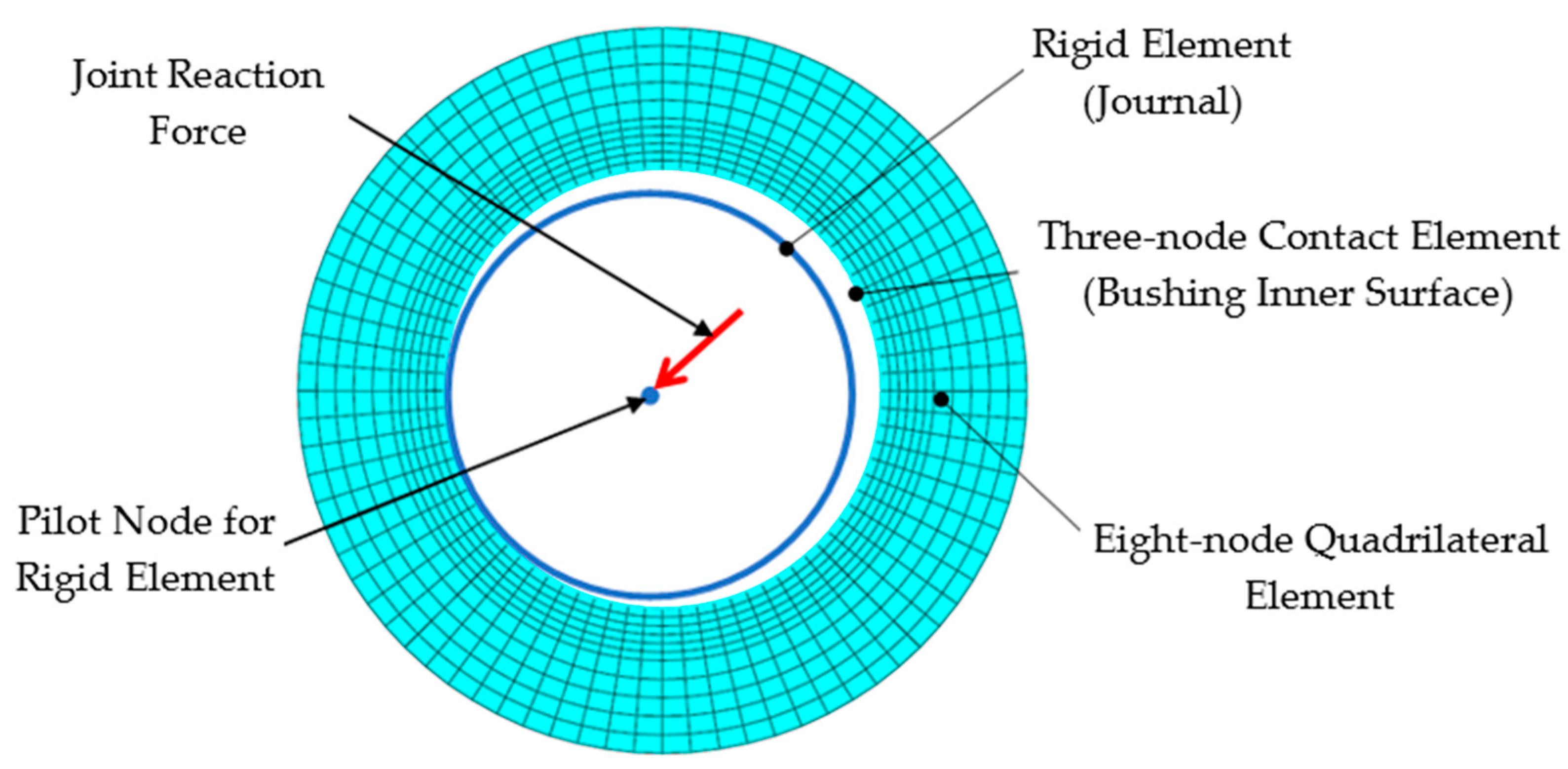 Applsci 15 02368 g005
