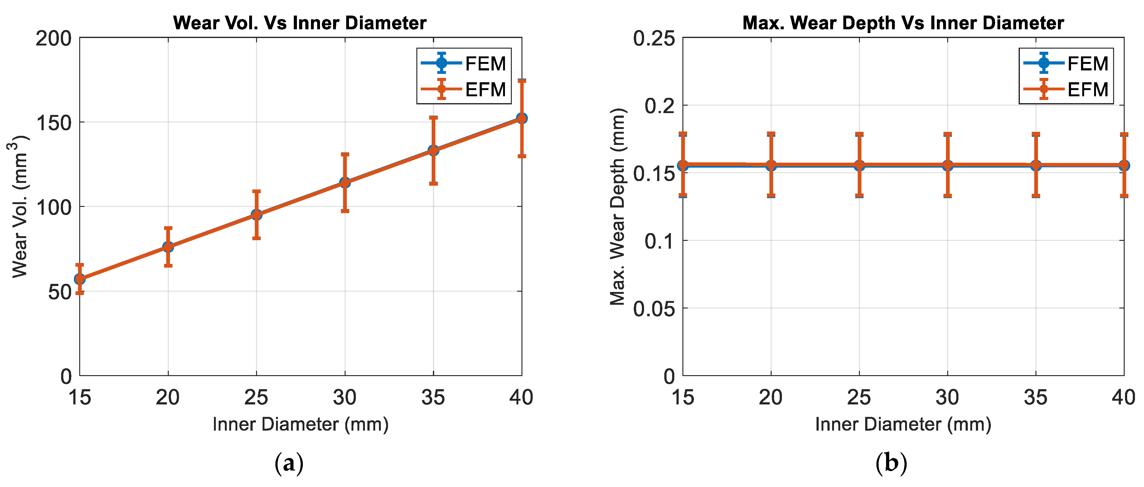 Applsci 15 02368 g007