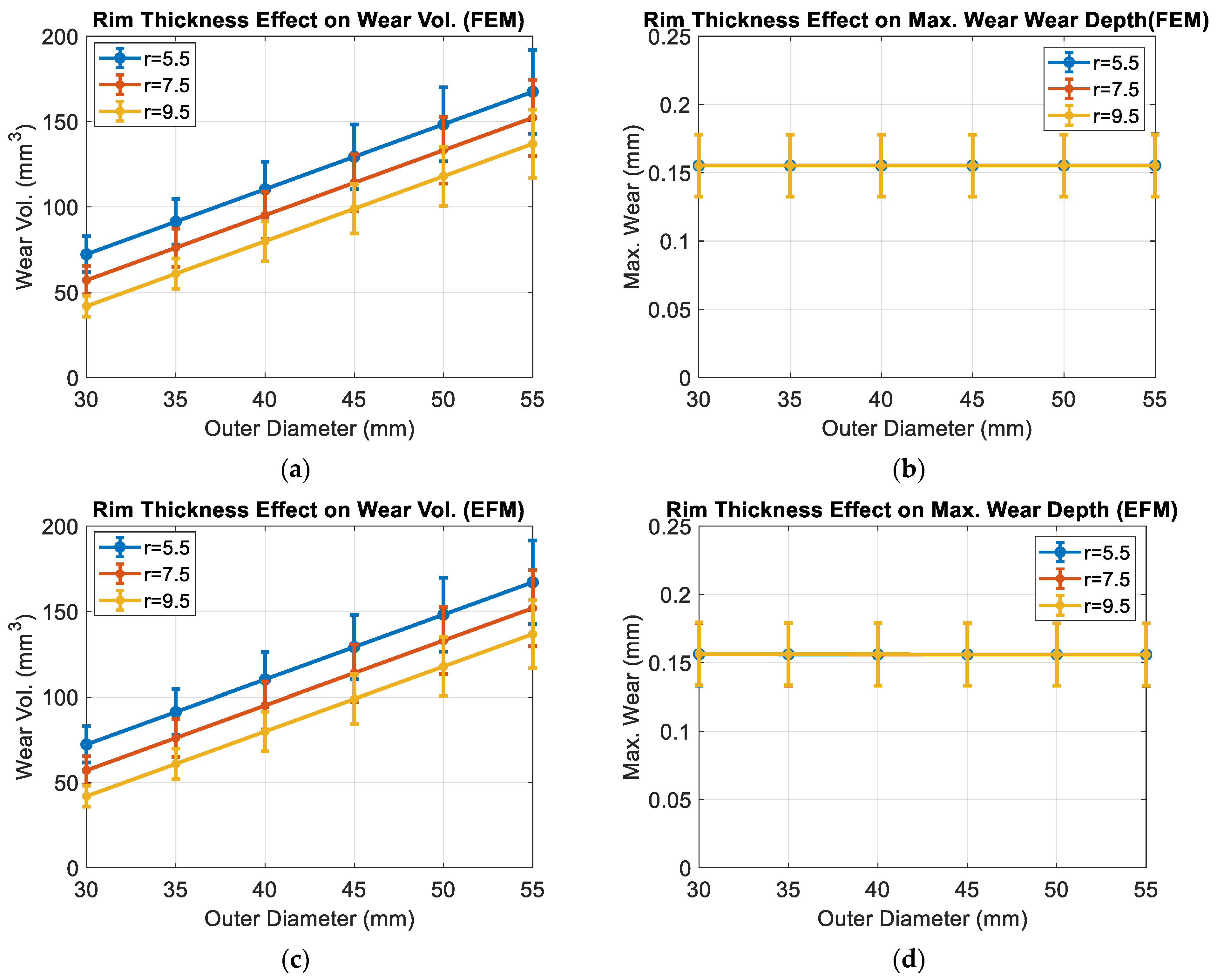 Applsci 15 02368 g009
