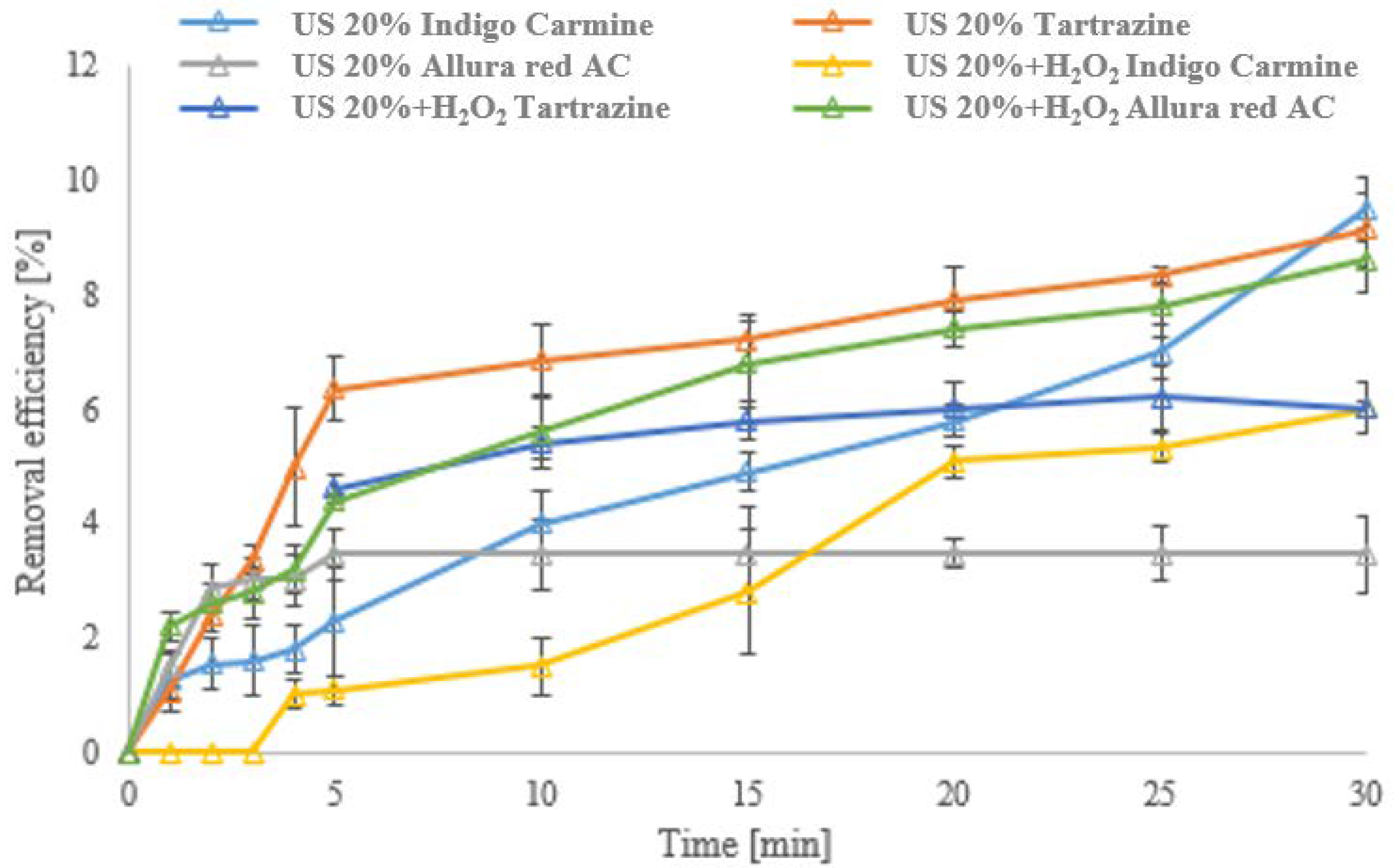 Applsci 15 02373 g004