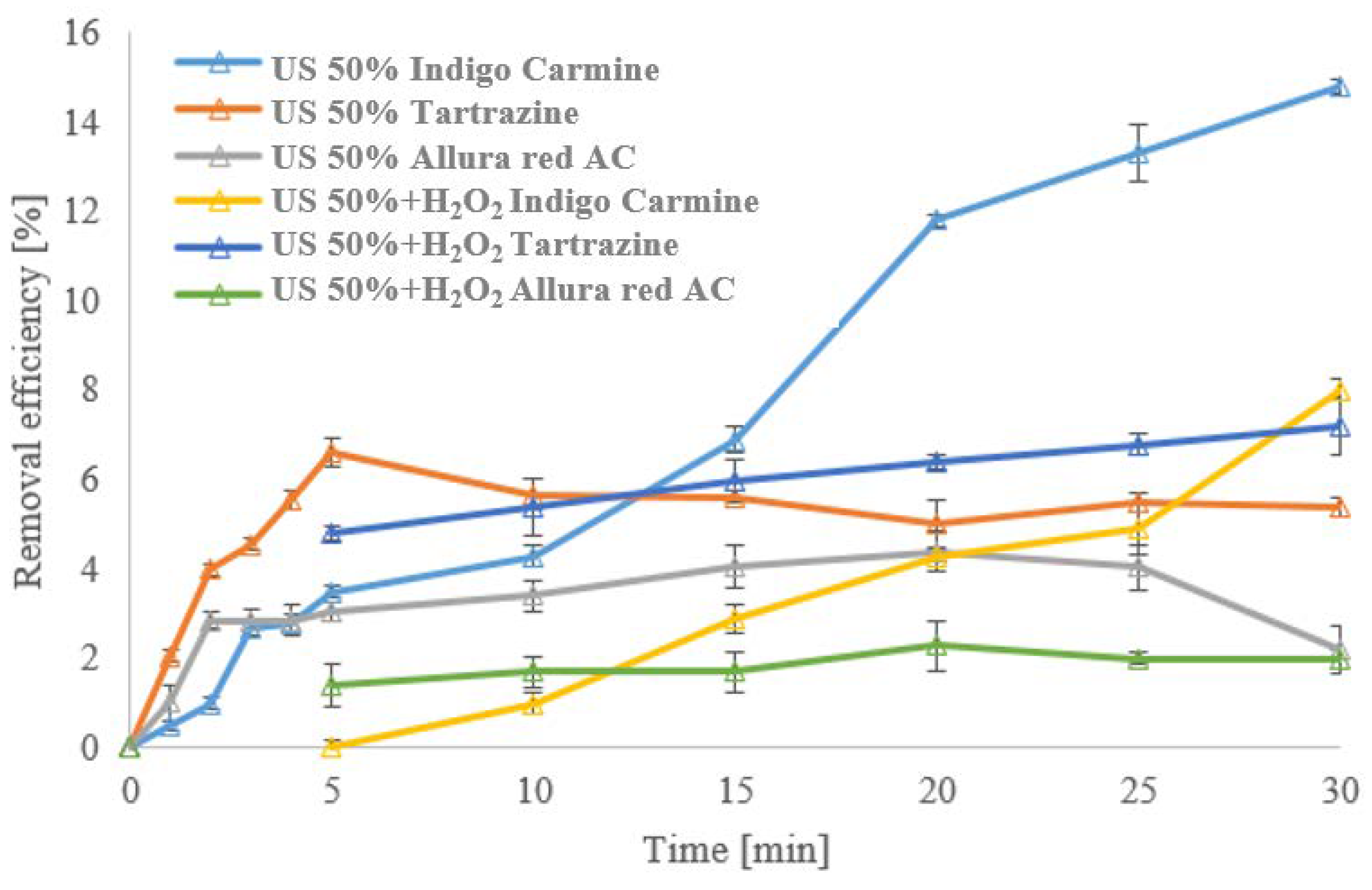 Applsci 15 02373 g005