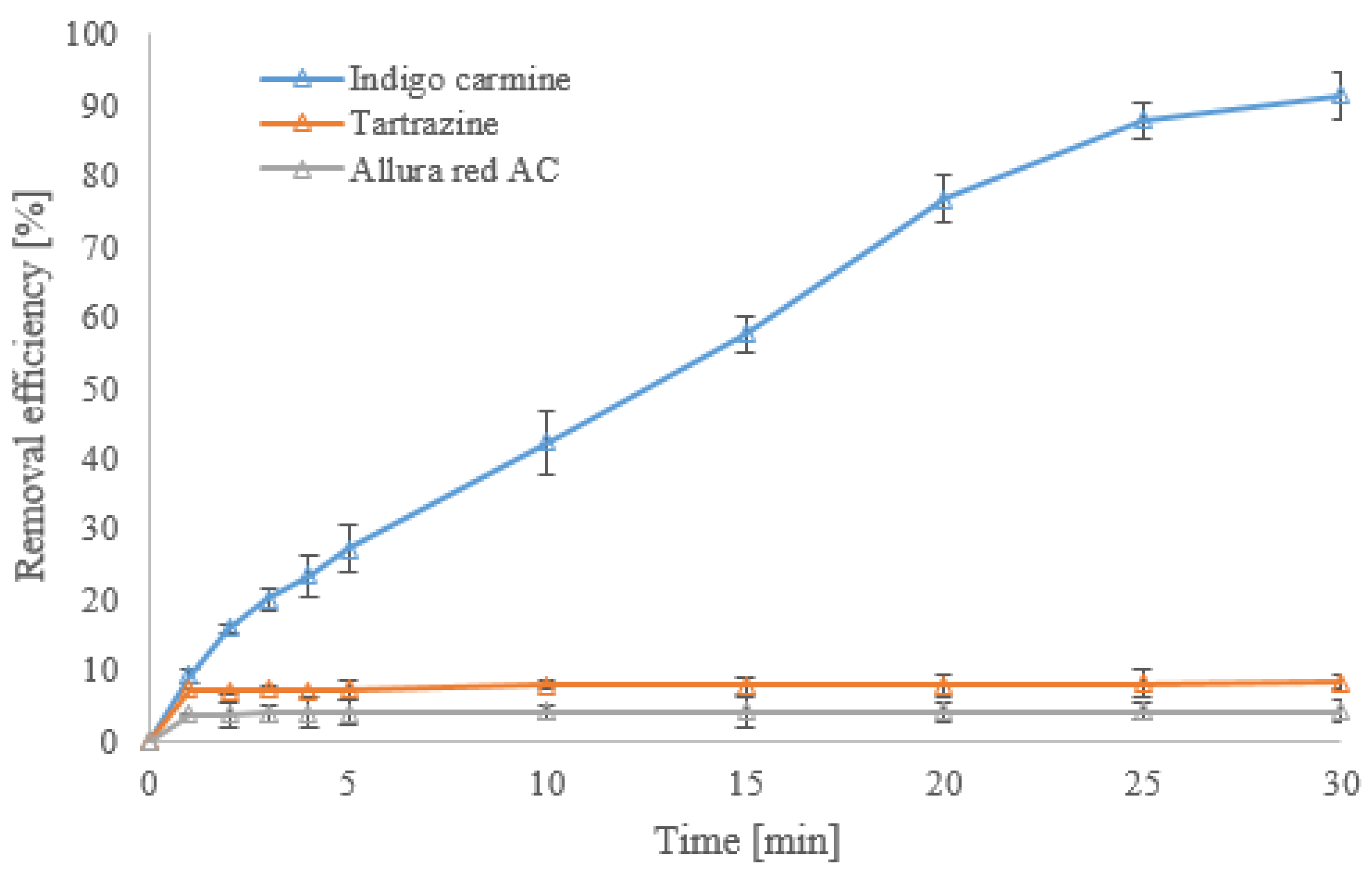 Applsci 15 02373 g006