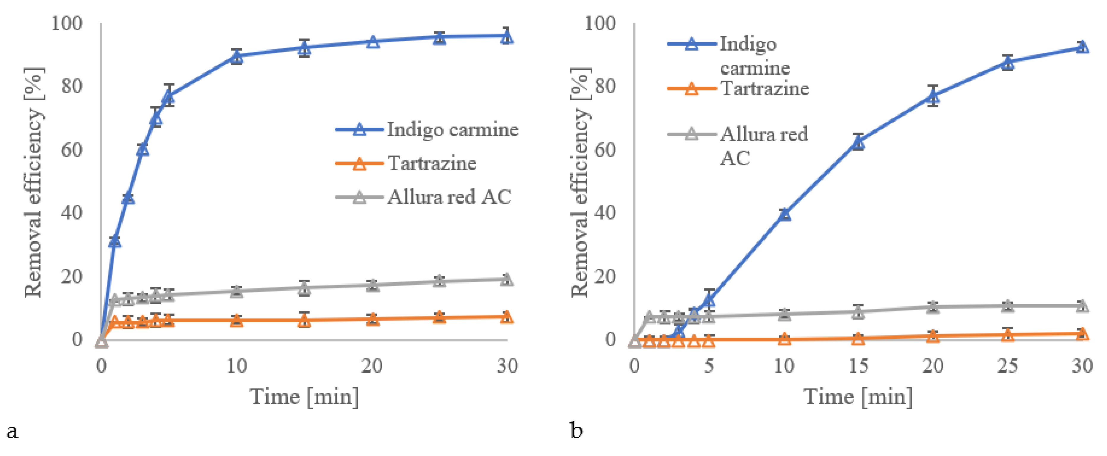 Applsci 15 02373 g007