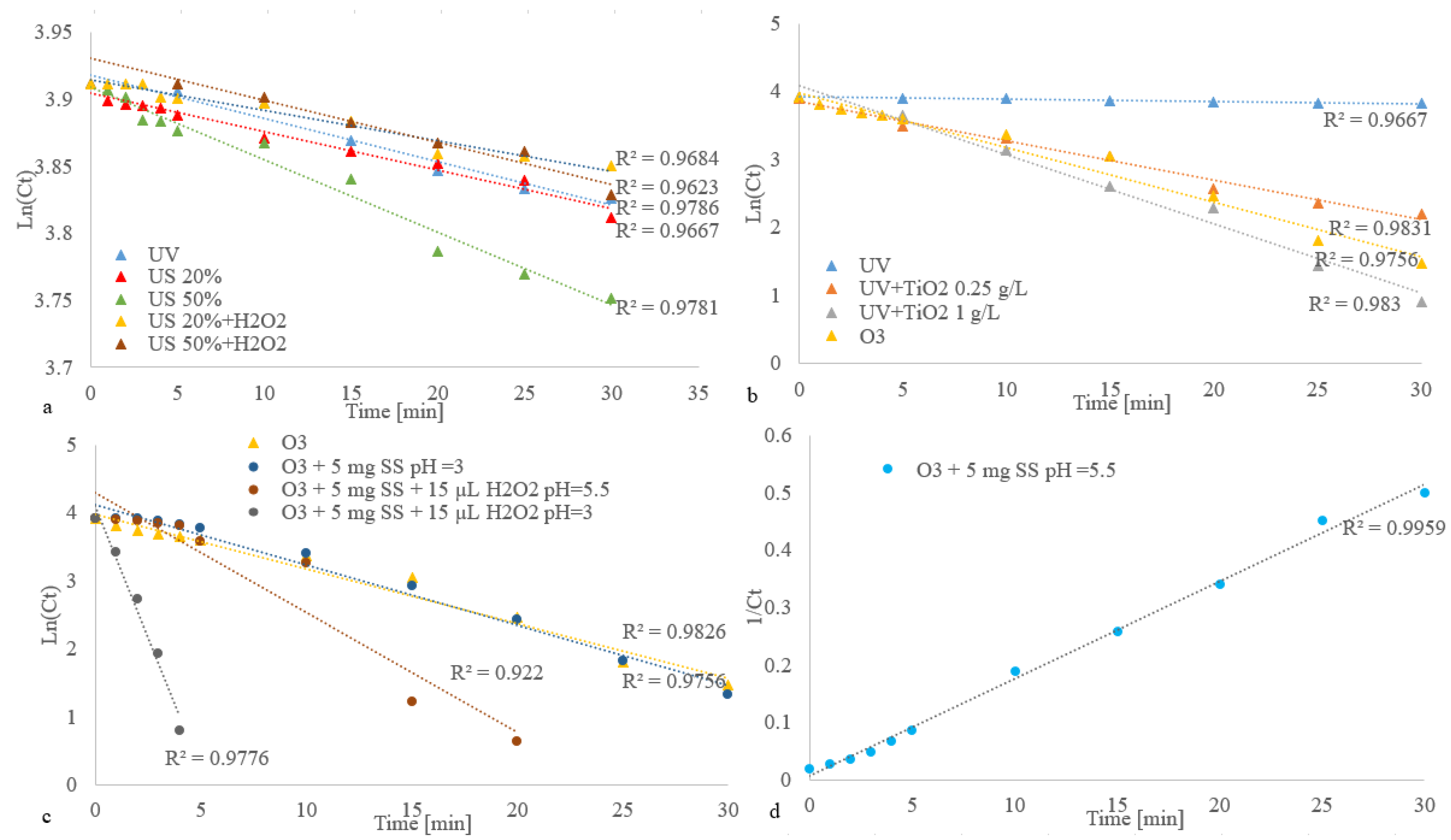 Applsci 15 02373 g009