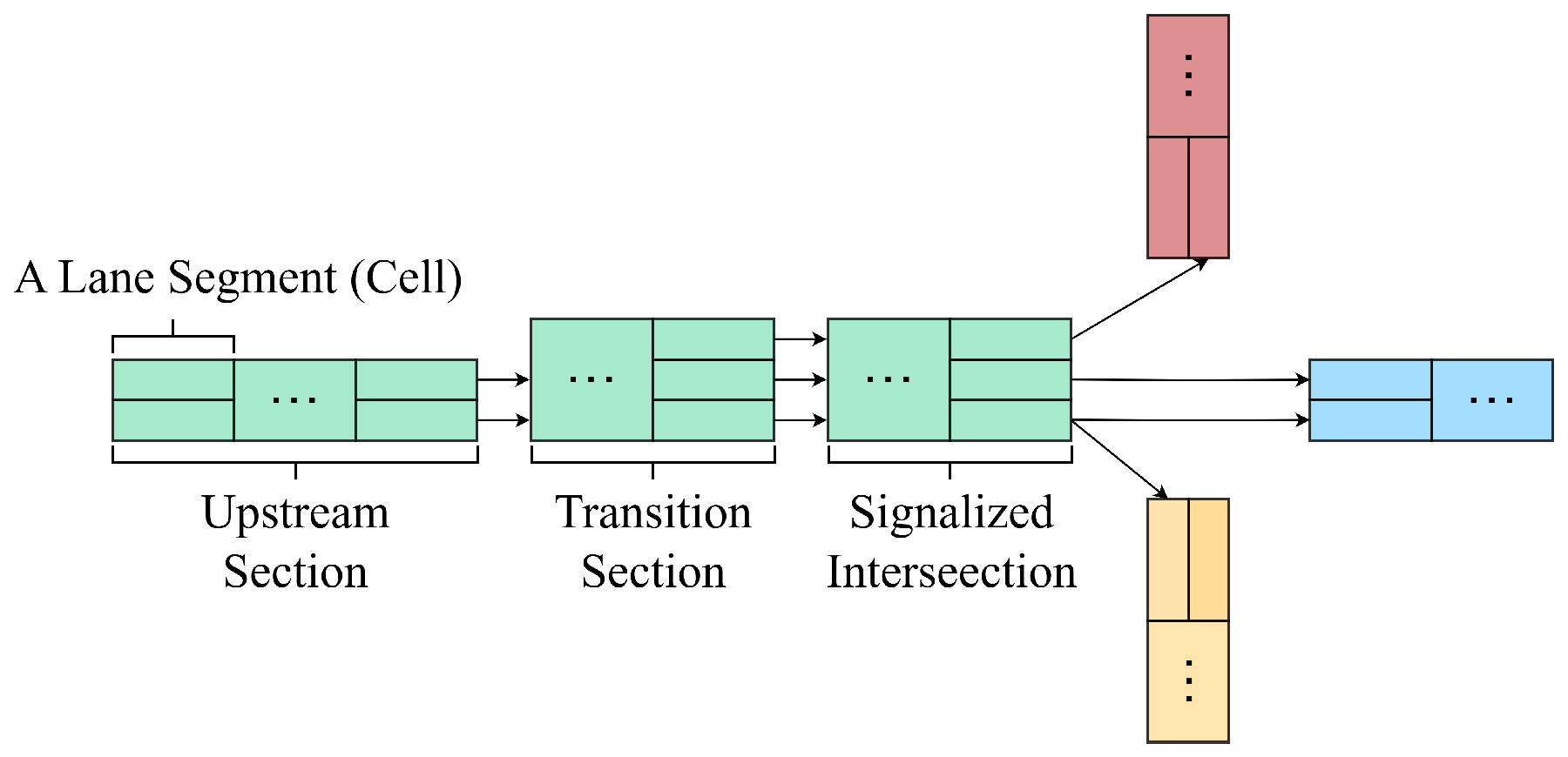 Applsci 15 02377 g002 Applsci 15 02377 g002