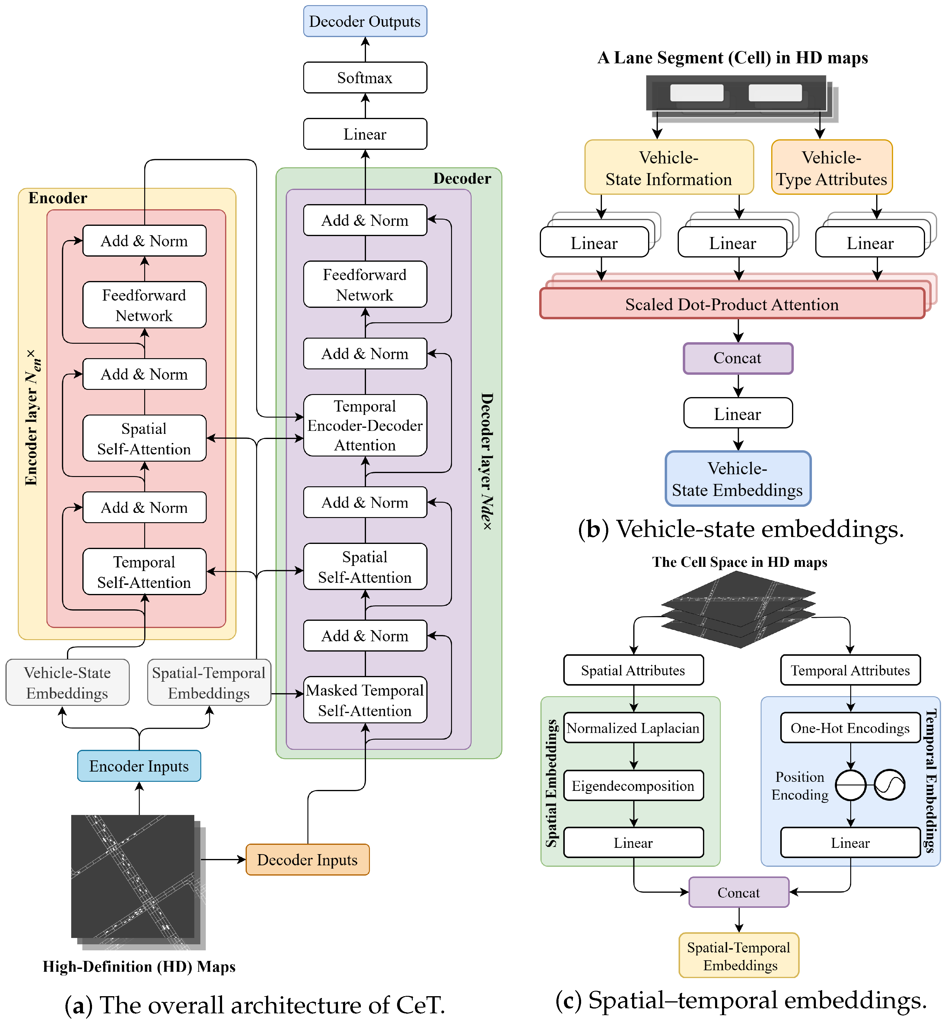 Applsci 15 02377 g003 Applsci 15 02377 g003