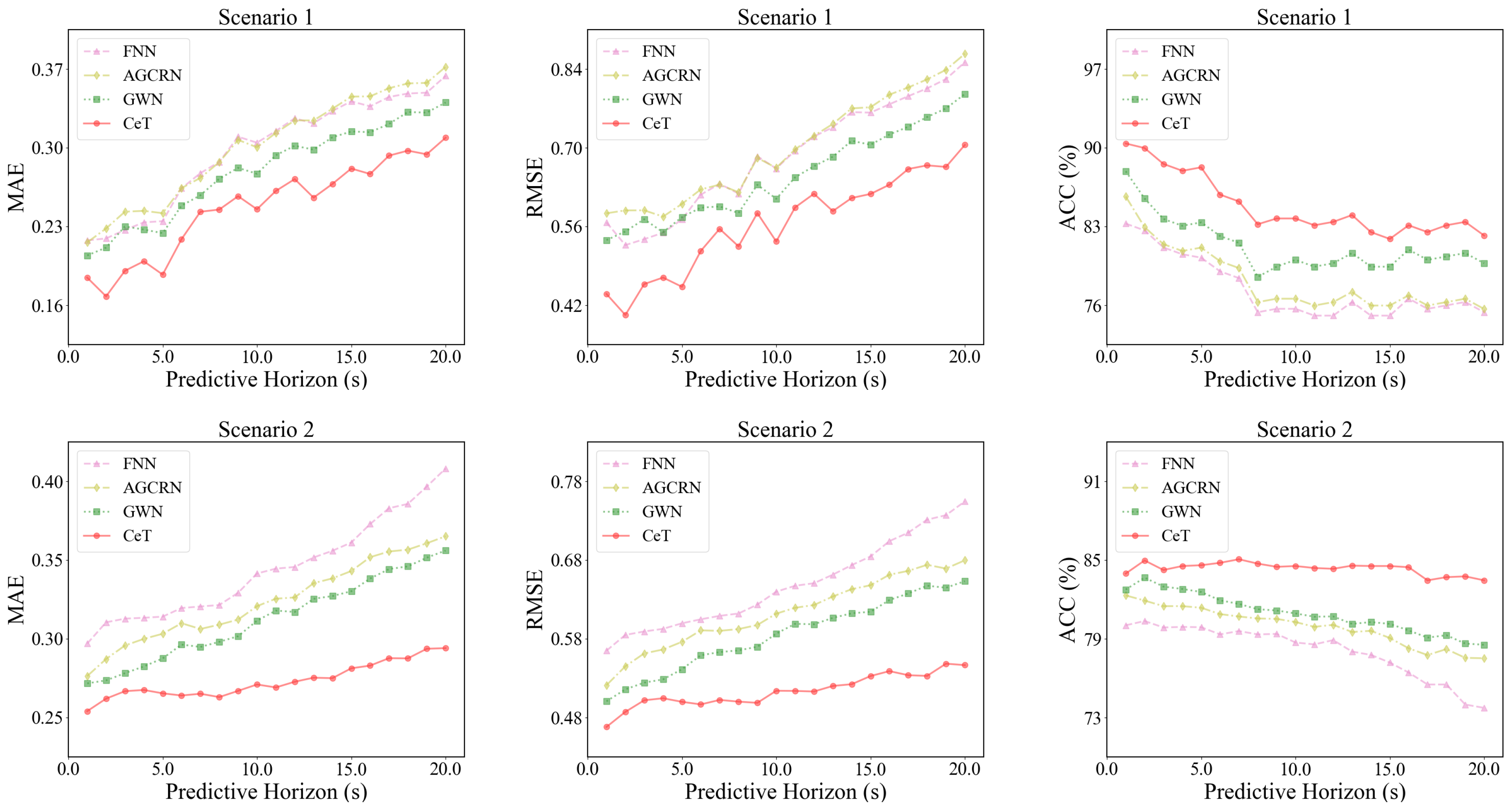 Applsci 15 02377 g006 Applsci 15 02377 g006