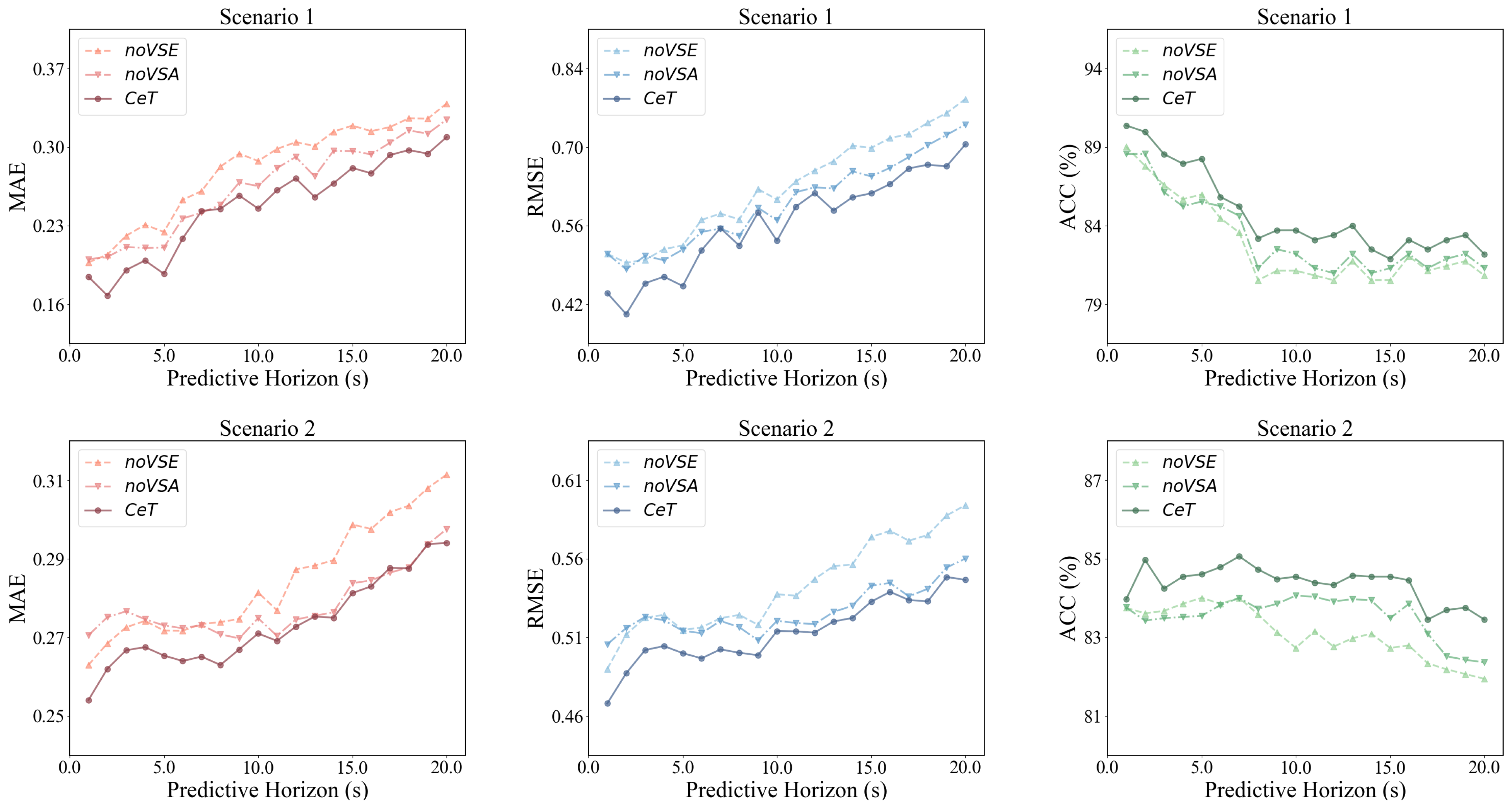 Applsci 15 02377 g007 Applsci 15 02377 g007