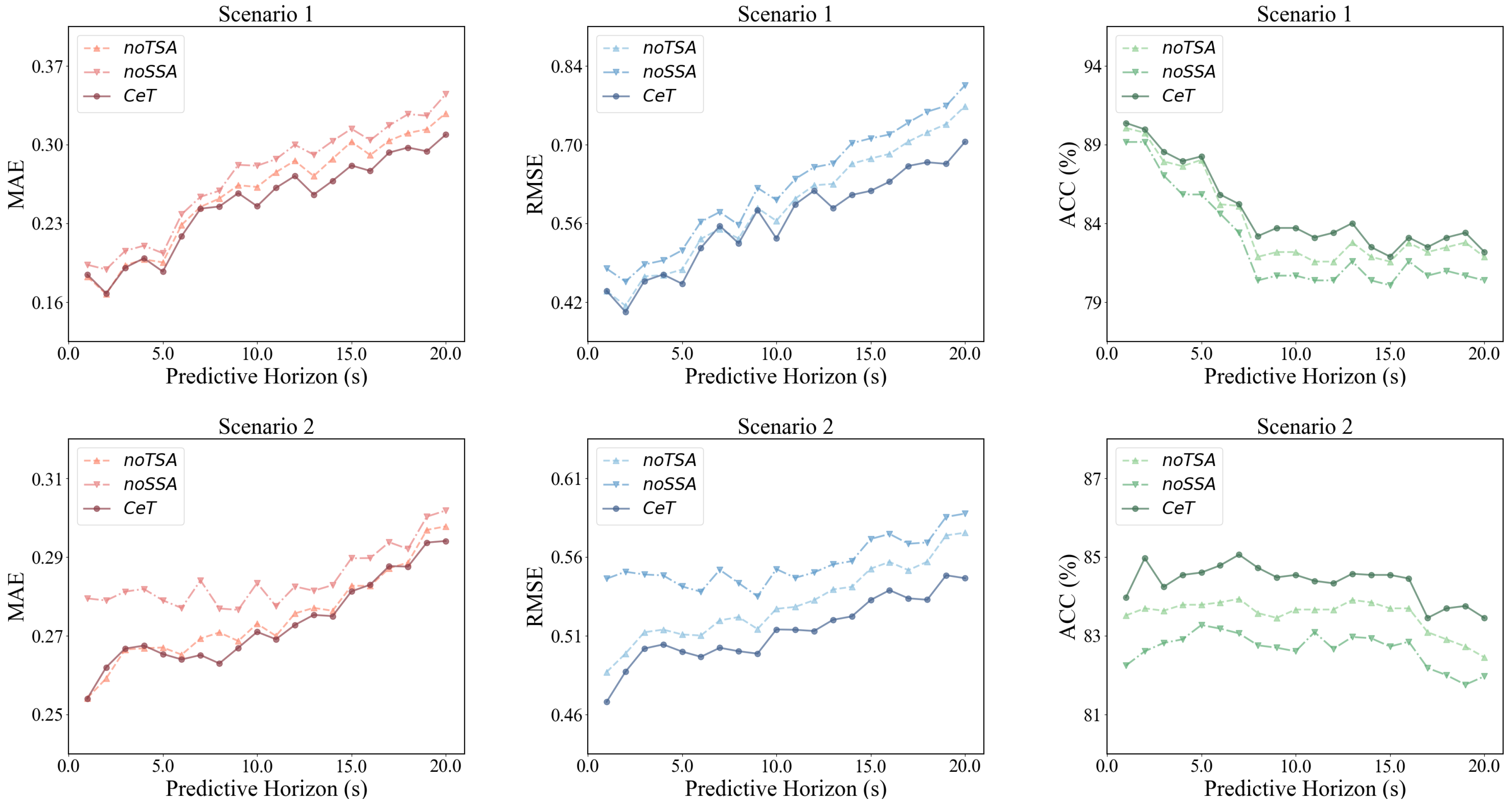 Applsci 15 02377 g008 Applsci 15 02377 g008
