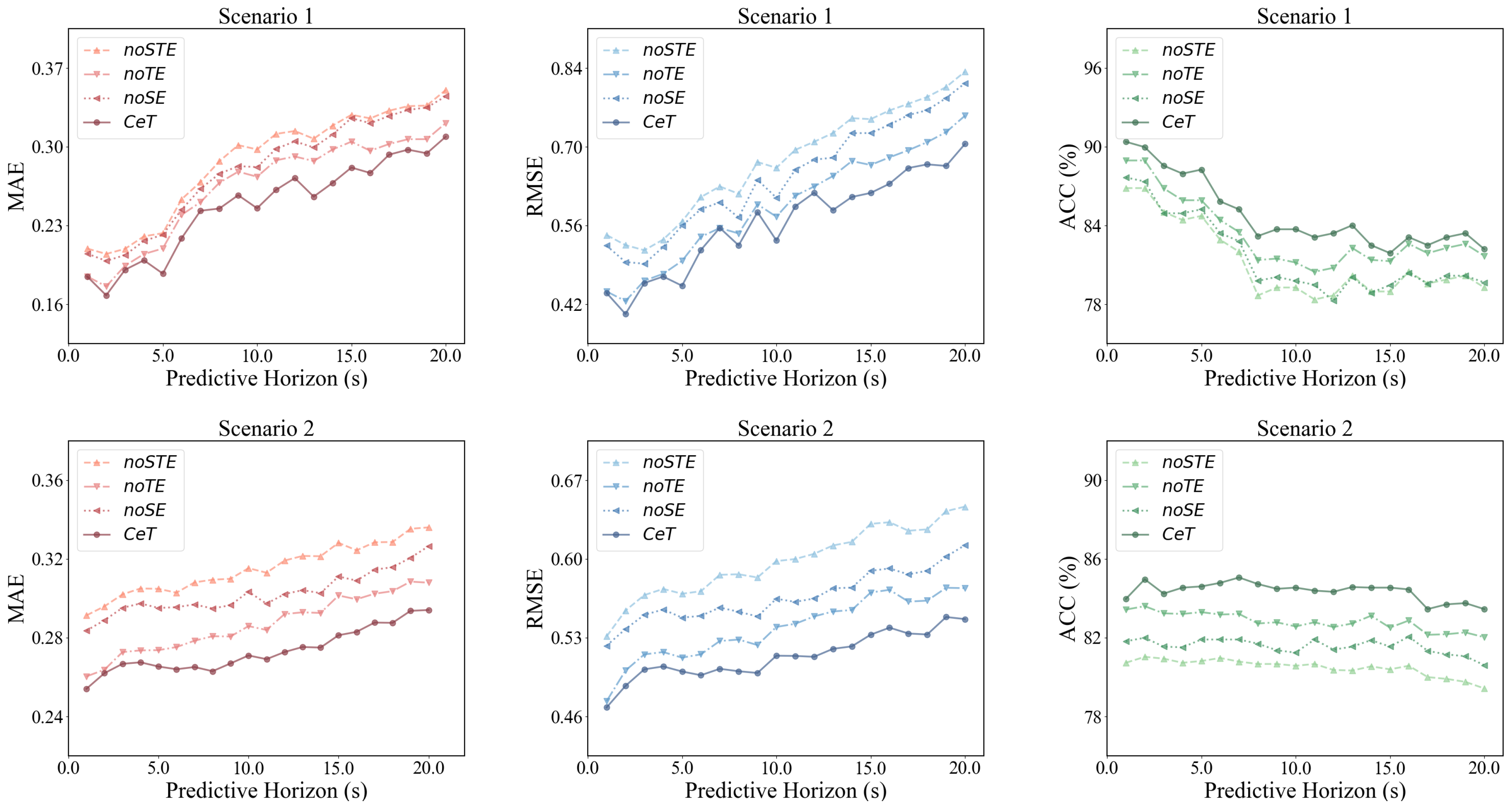 Applsci 15 02377 g009 Applsci 15 02377 g009