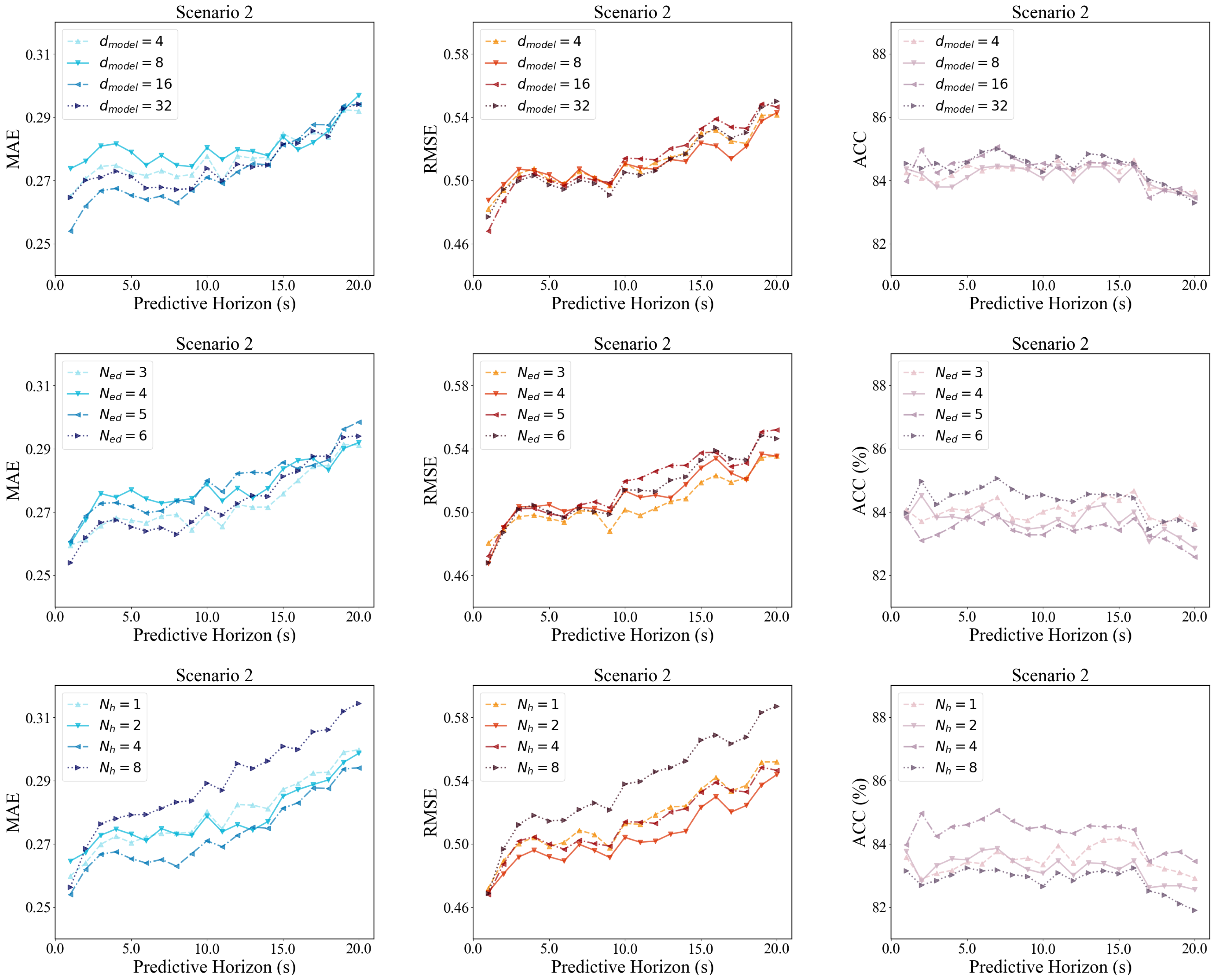 Applsci 15 02377 g010 Applsci 15 02377 g010