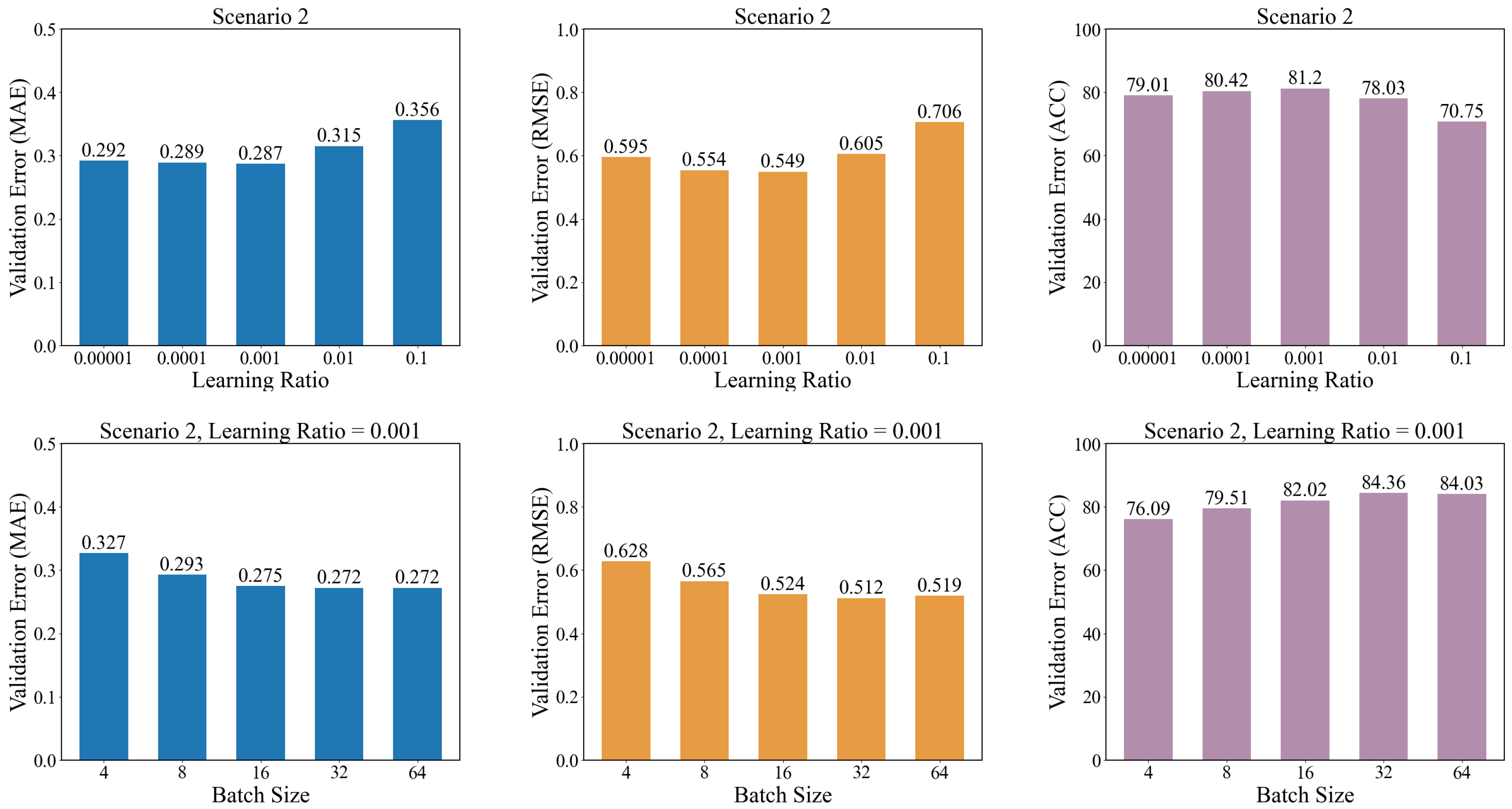 Applsci 15 02377 g011 Applsci 15 02377 g011