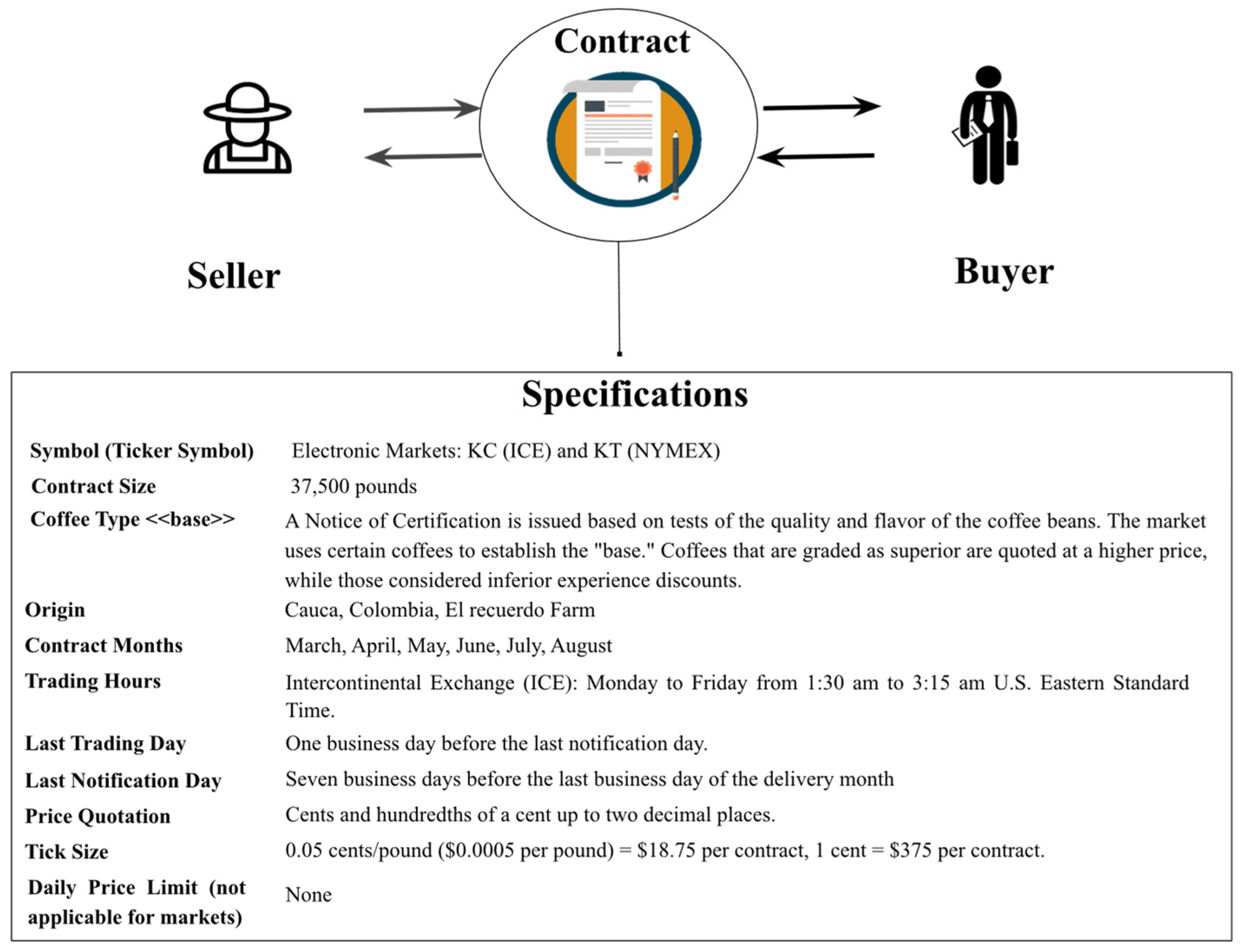 Applsci 15 02379 g001