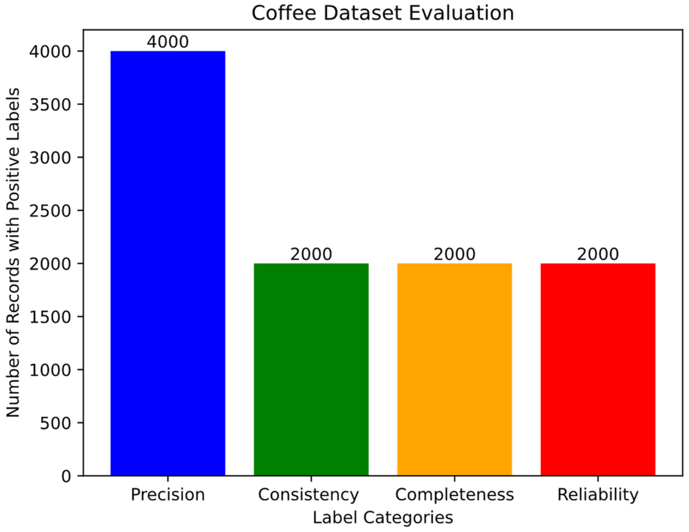 Applsci 15 02379 g003