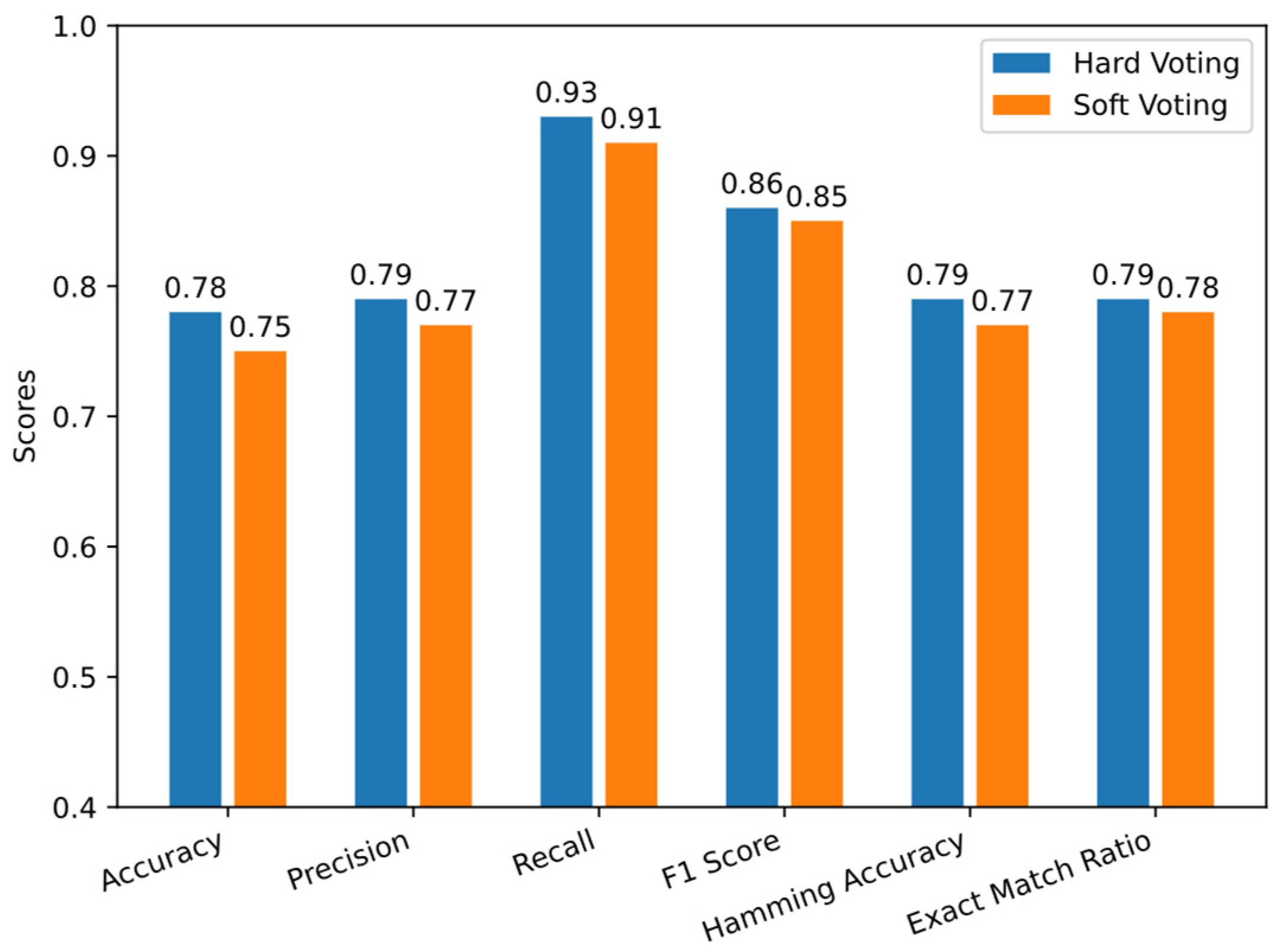 Applsci 15 02379 g006