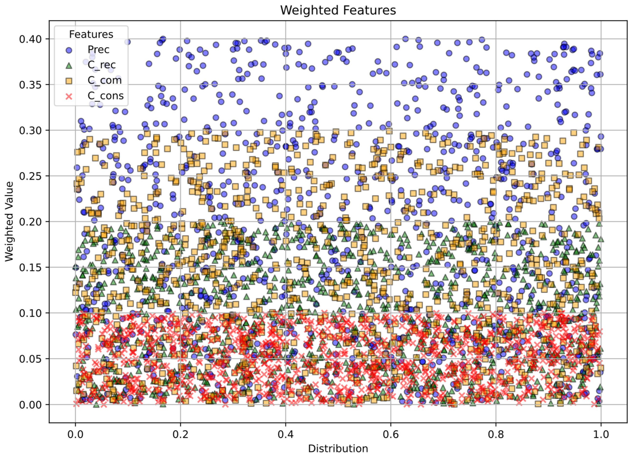 Applsci 15 02379 g007