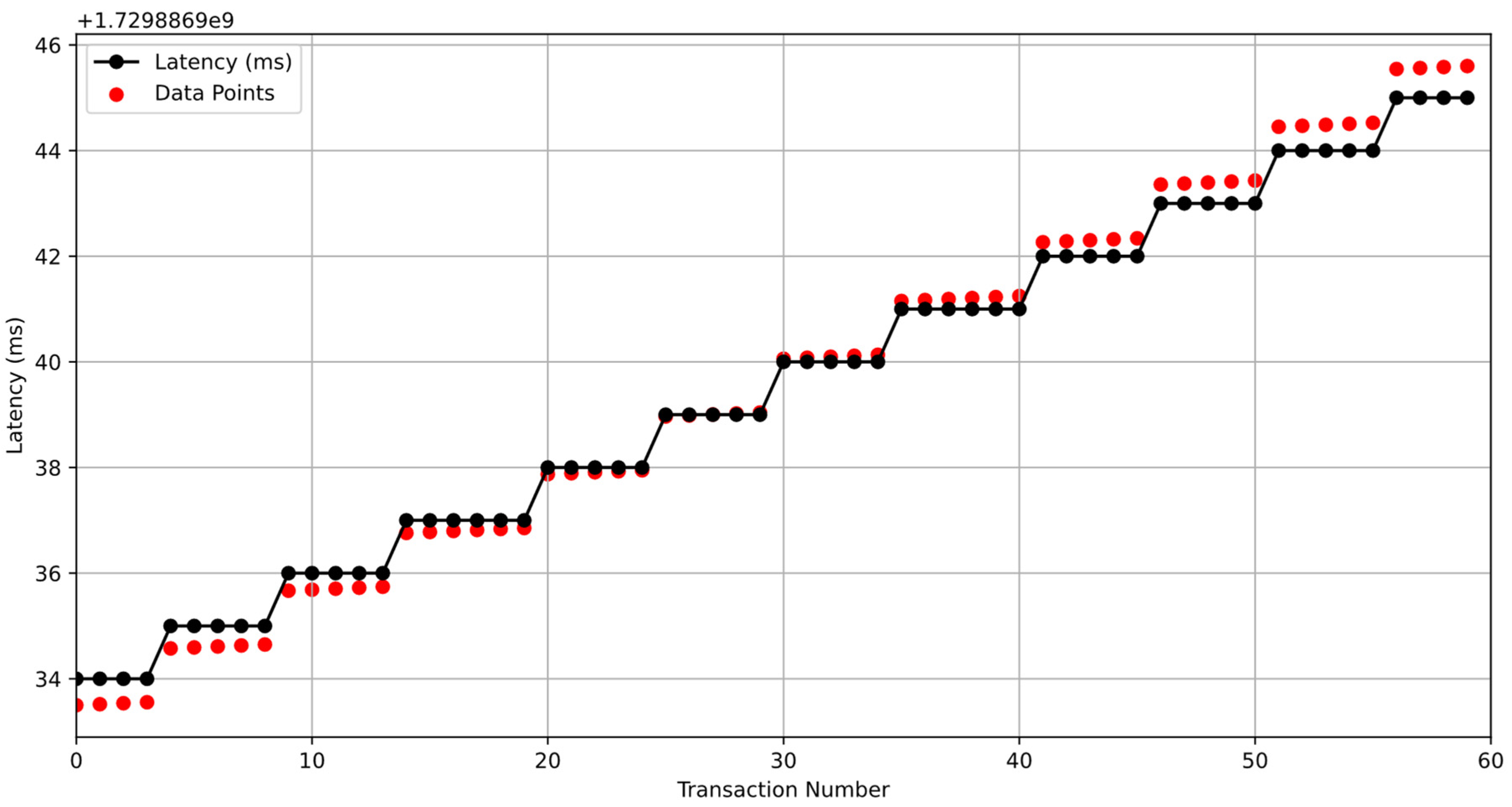 Applsci 15 02379 g009