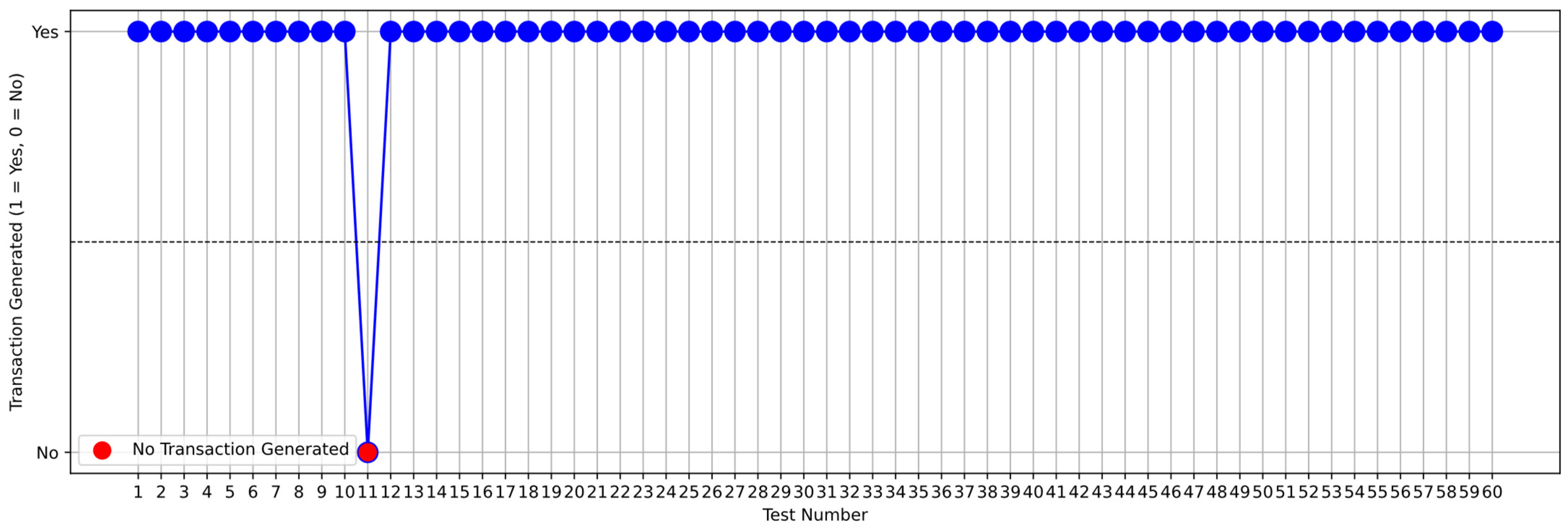 Applsci 15 02379 g010