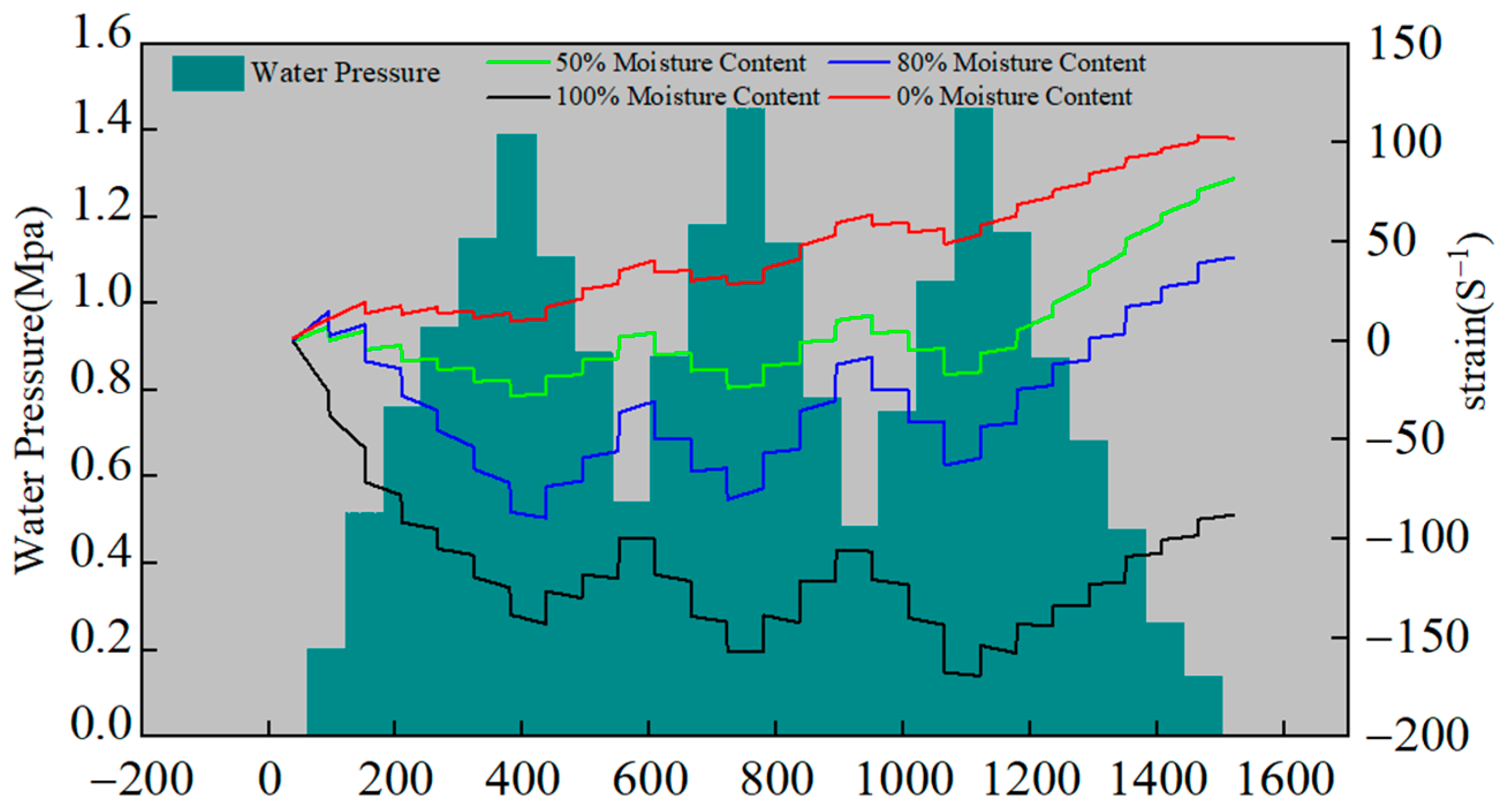 Applsci 15 02387 g007