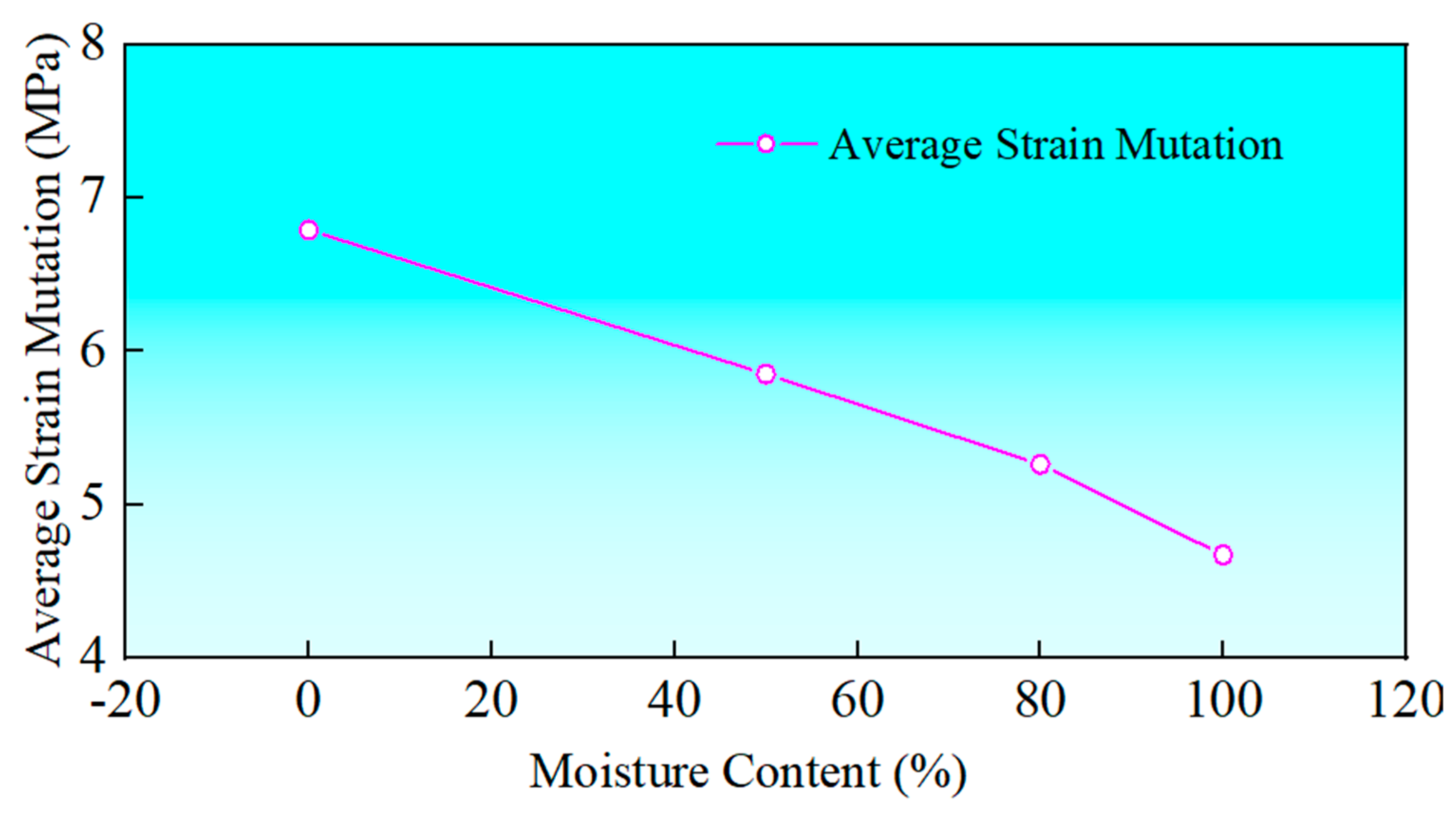 Applsci 15 02387 g009
