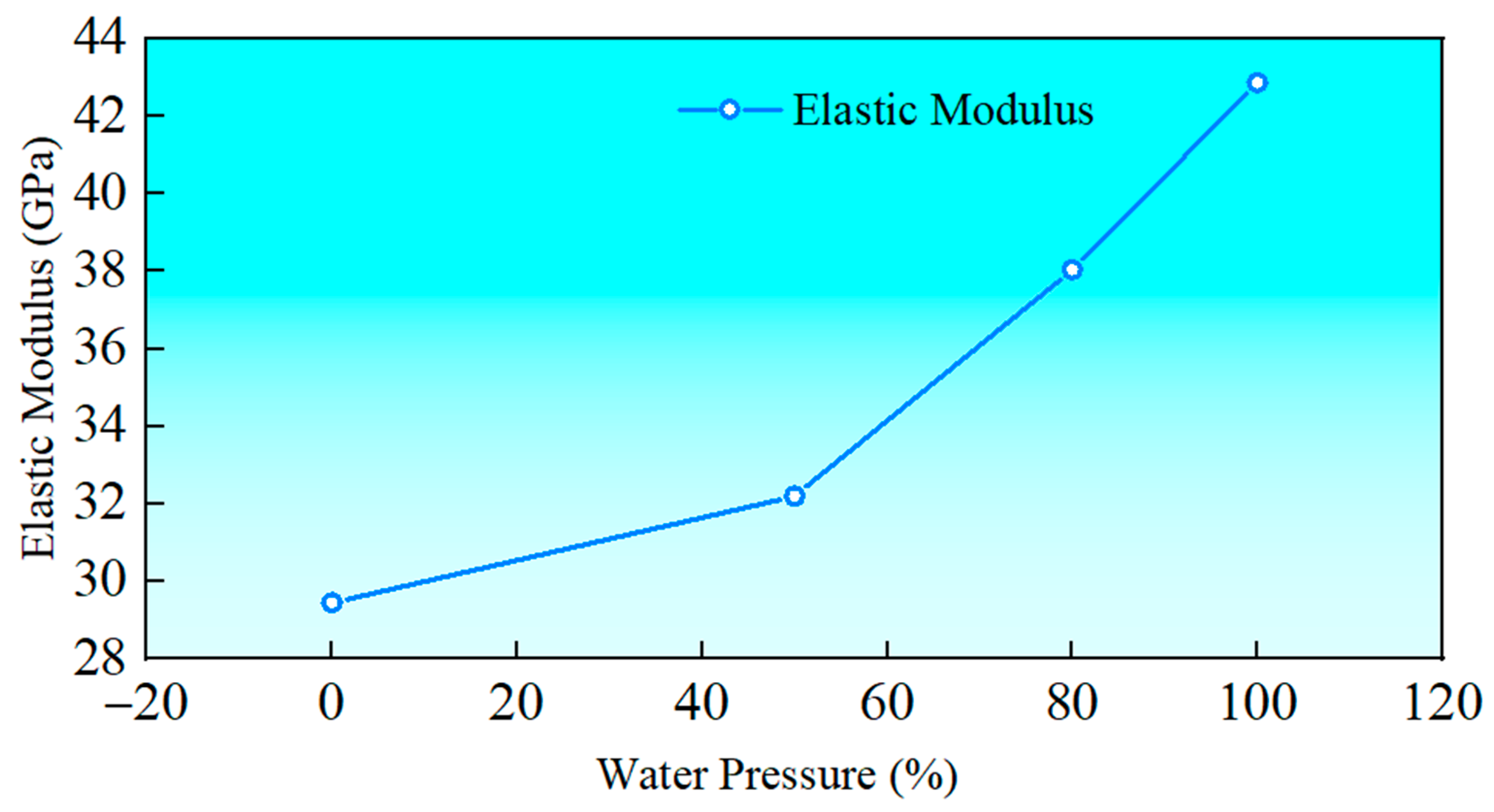 Applsci 15 02387 g011