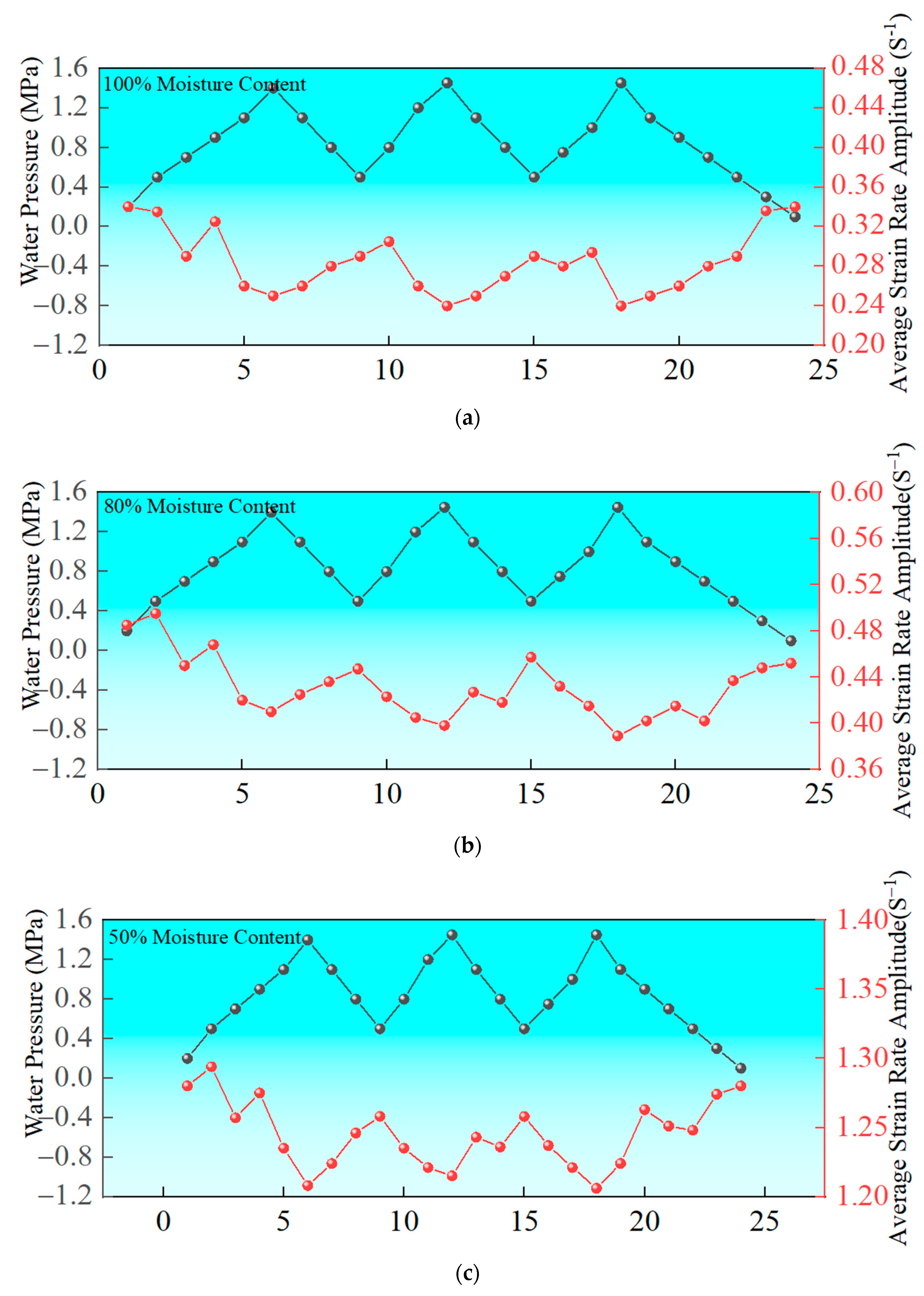 Applsci 15 02387 g012a