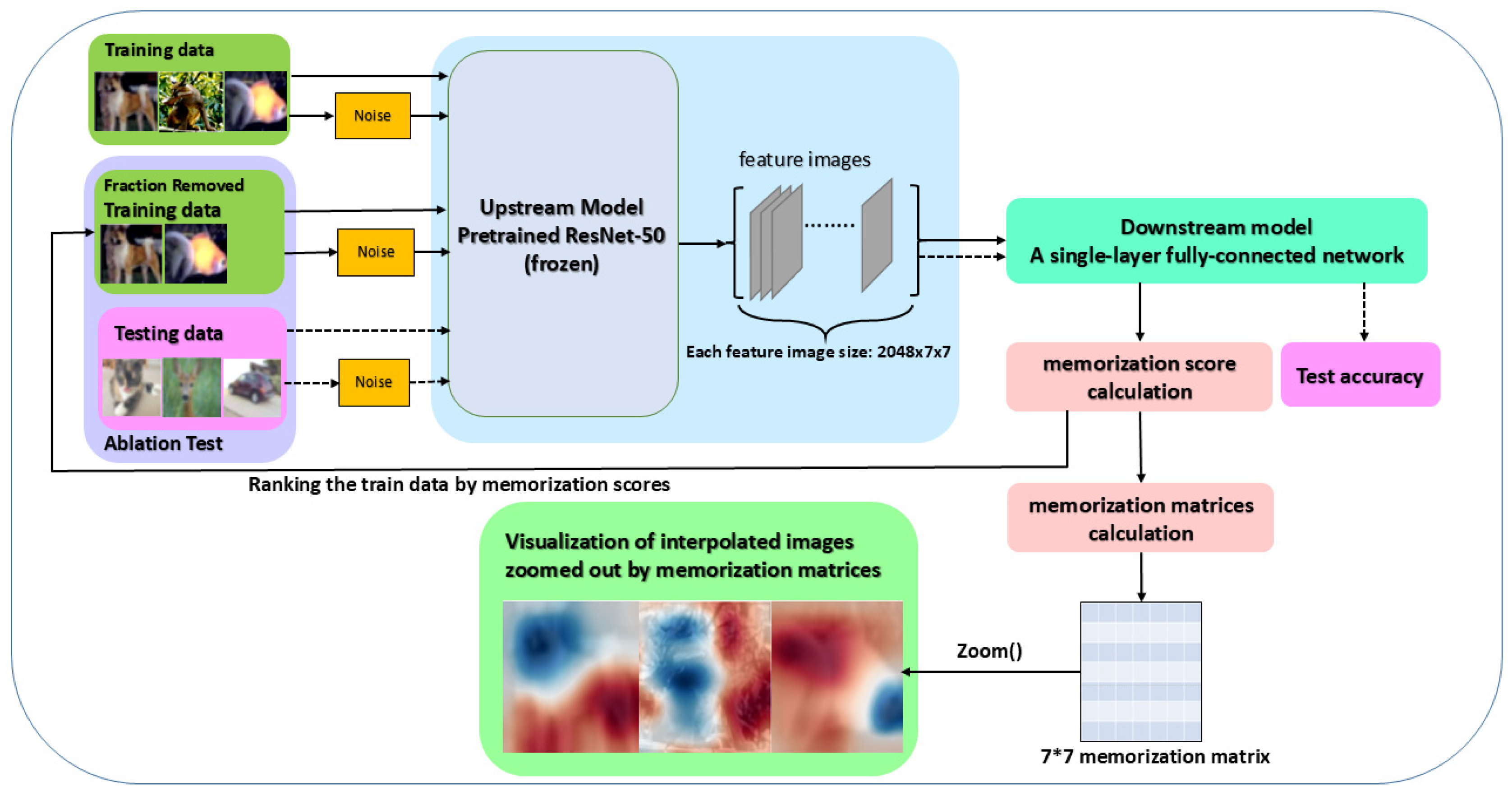Applsci 15 02392 g001