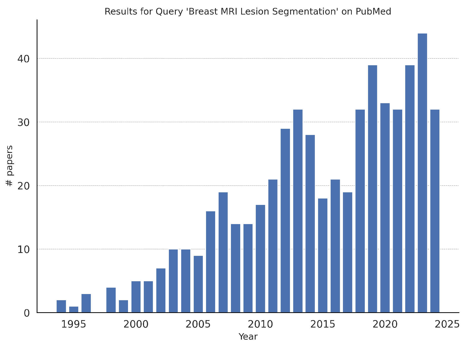 Applsci 15 02401 g001