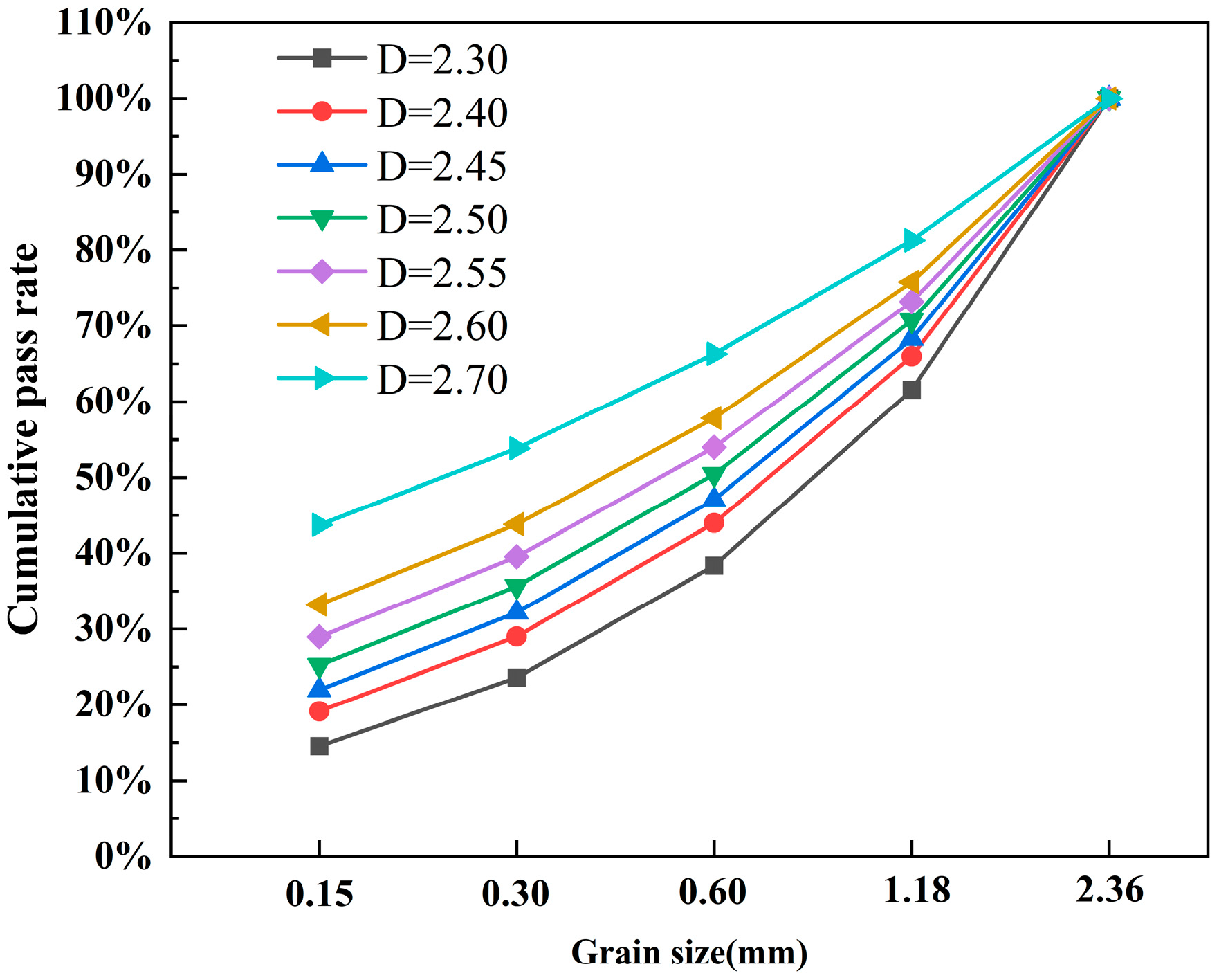Applsci 15 02405 g002