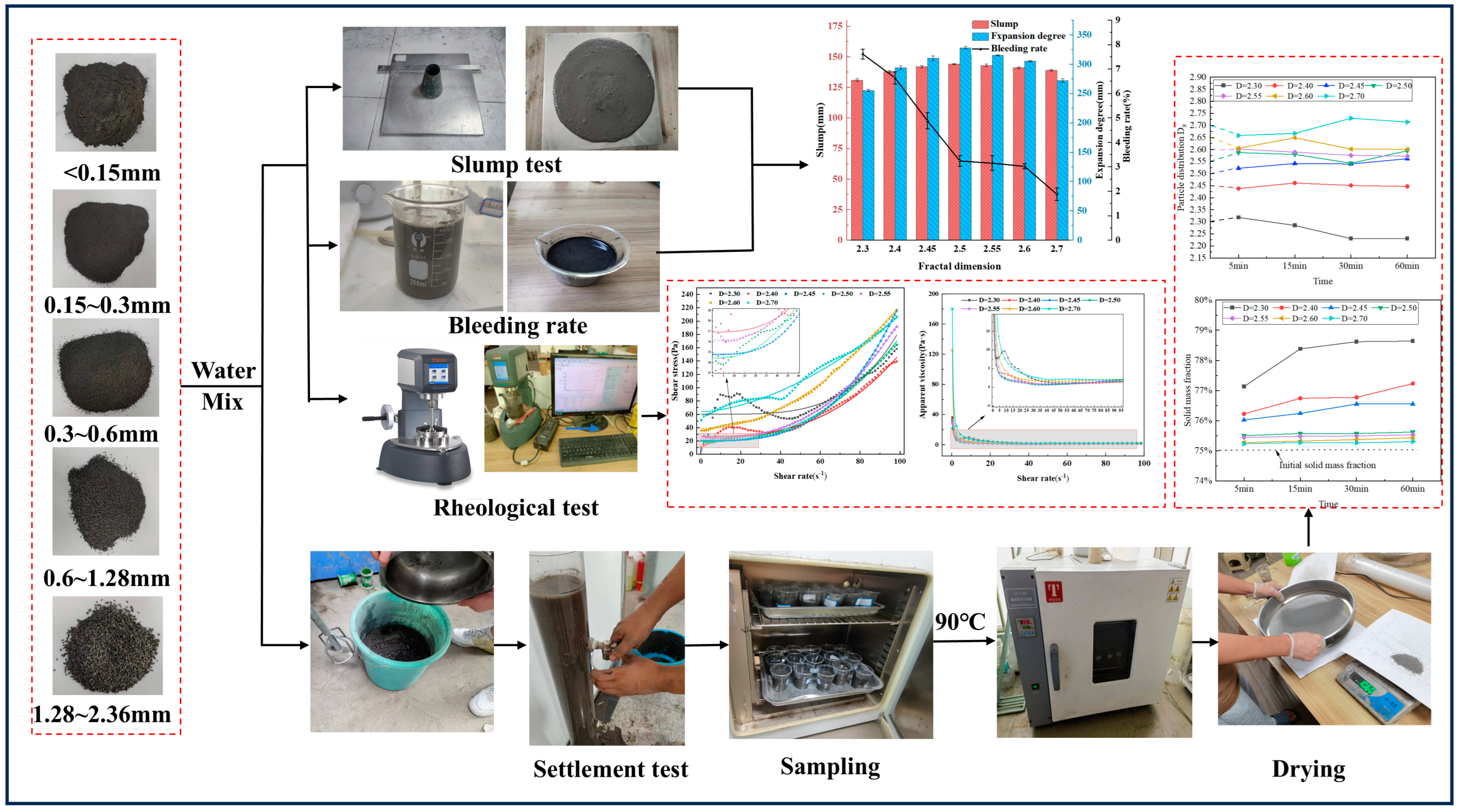 Applsci 15 02405 g003