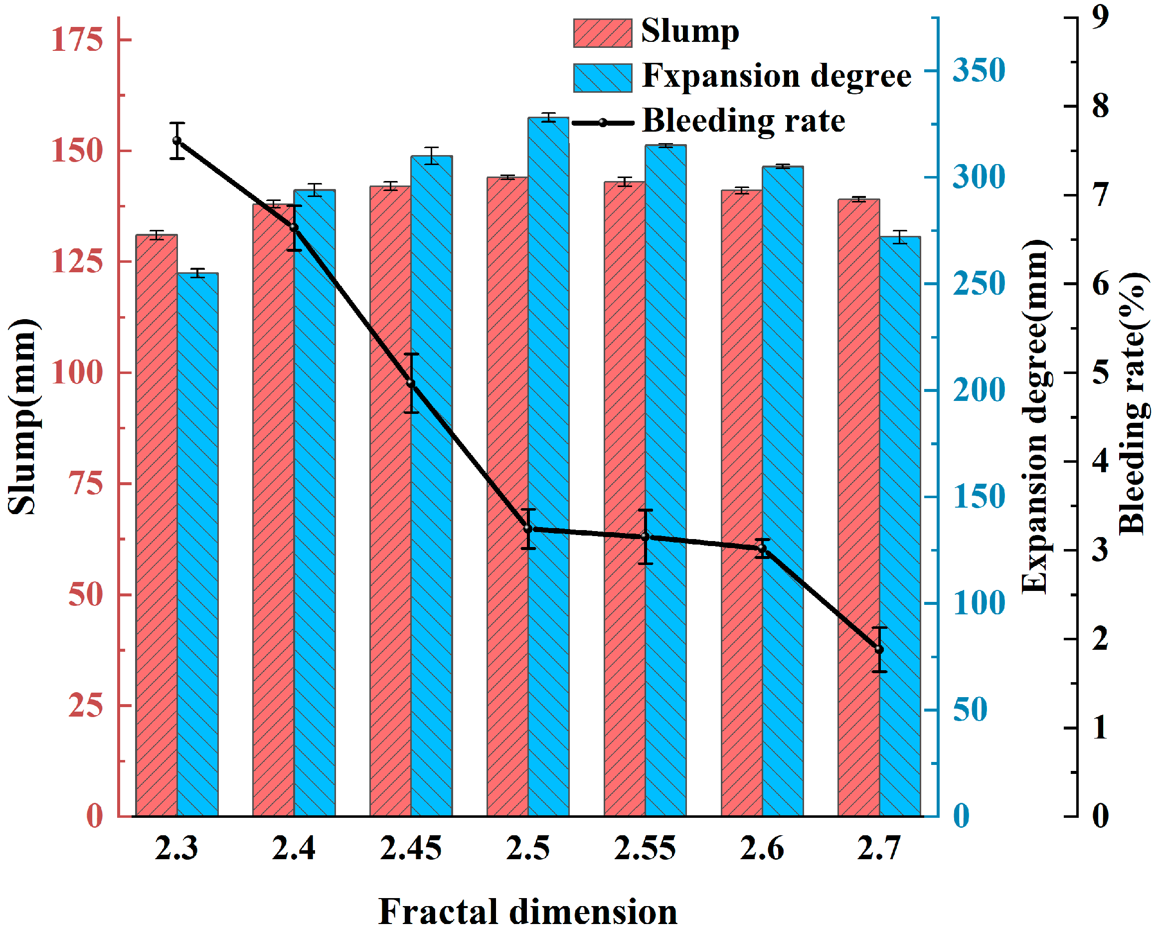 Applsci 15 02405 g005