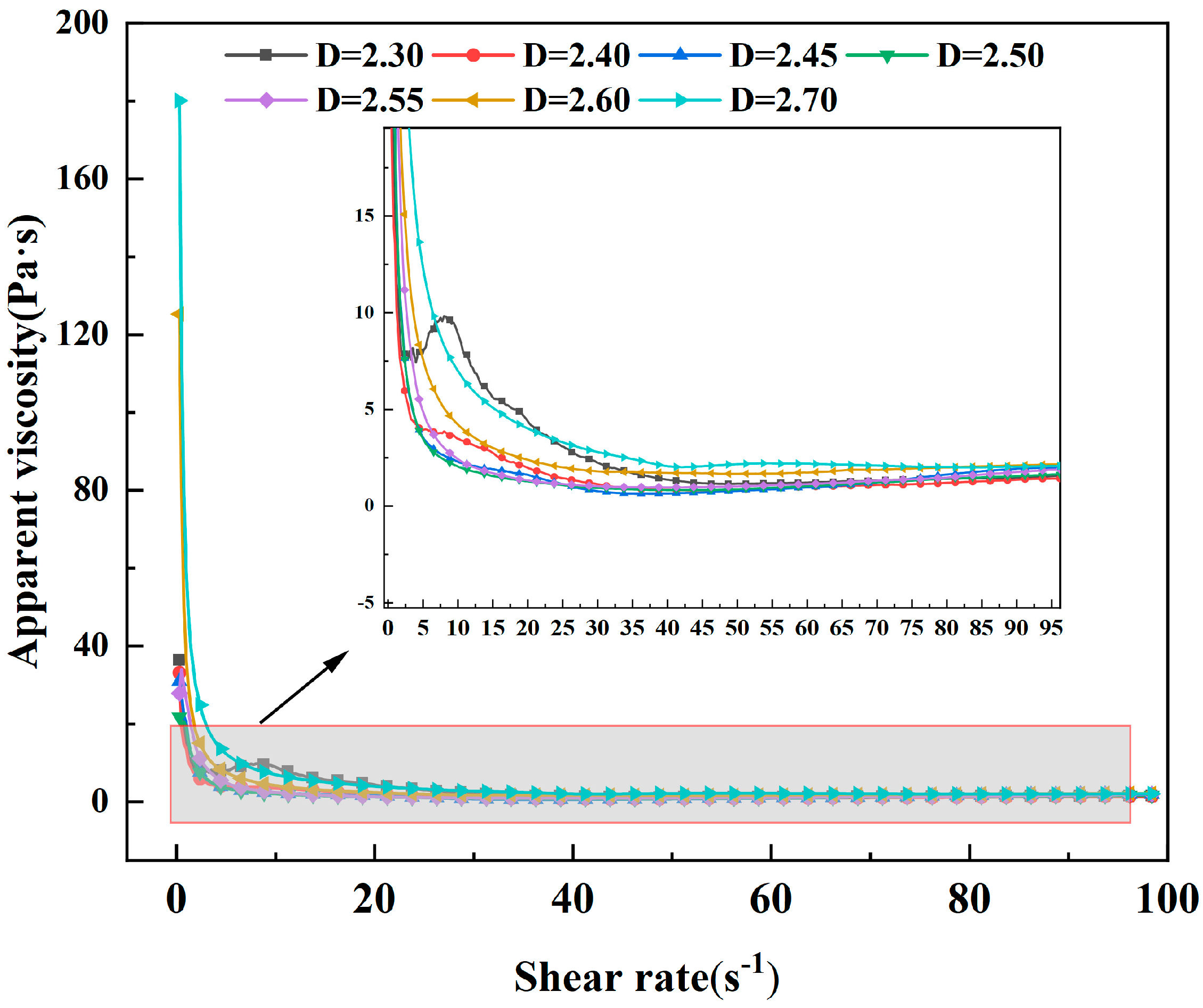 Applsci 15 02405 g007
