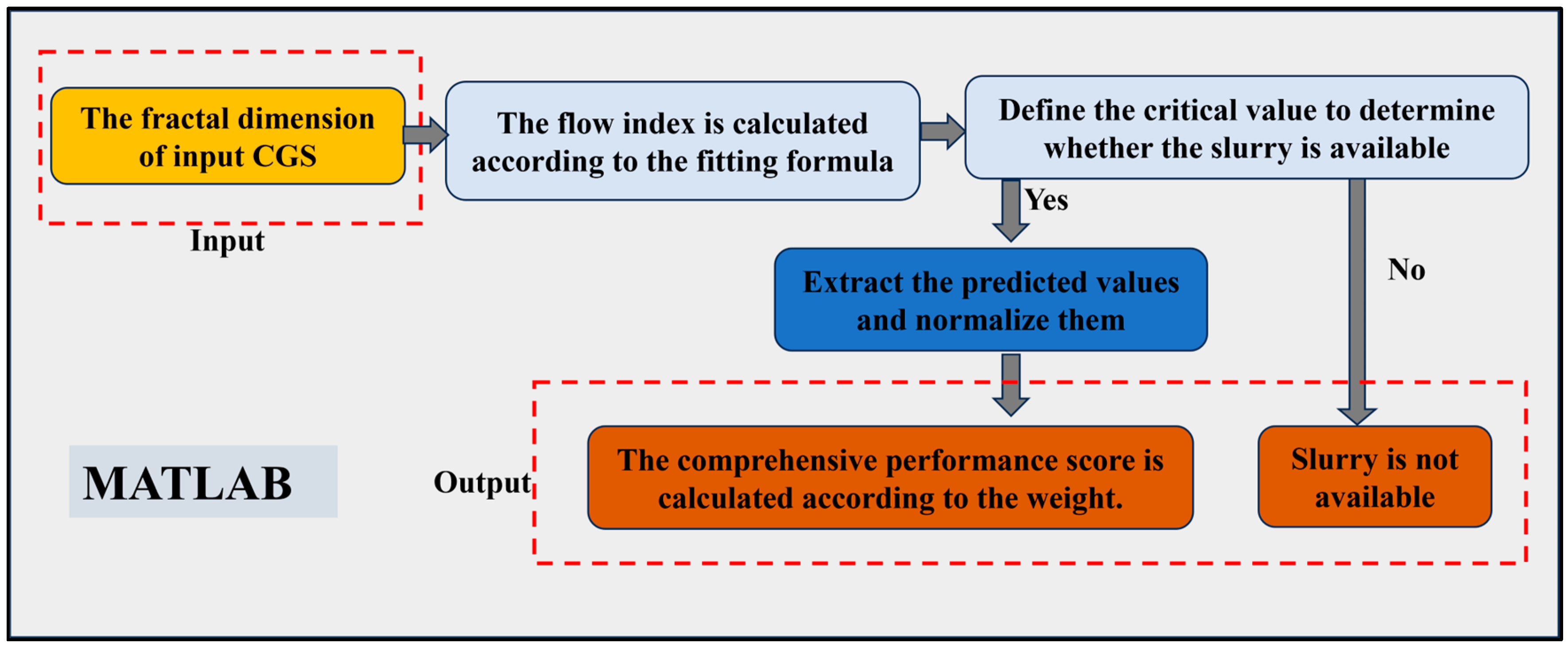 Applsci 15 02405 g008