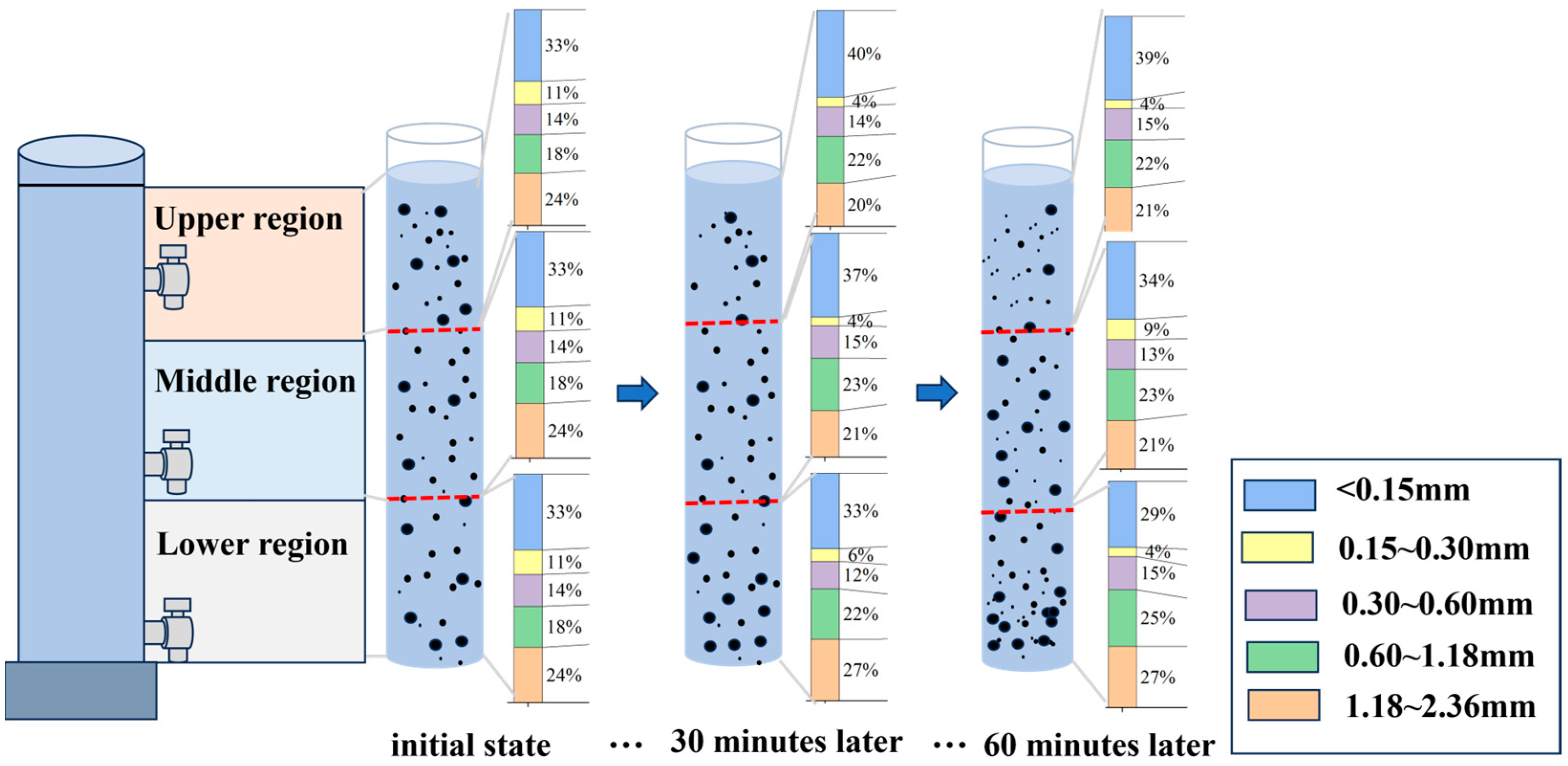 Applsci 15 02405 g011