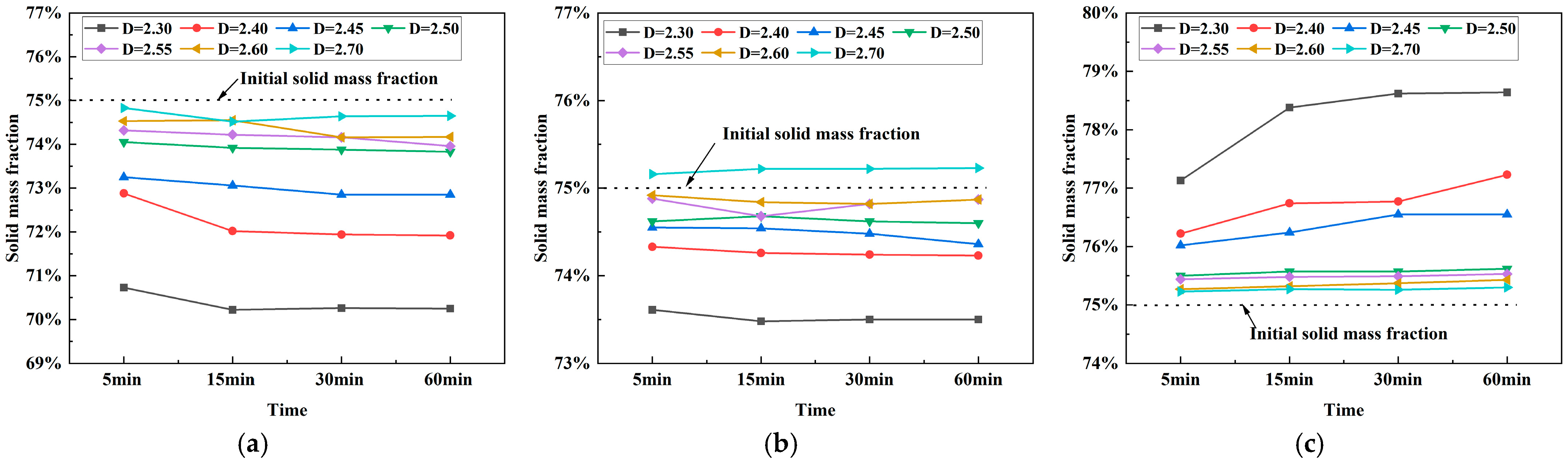 Applsci 15 02405 g012