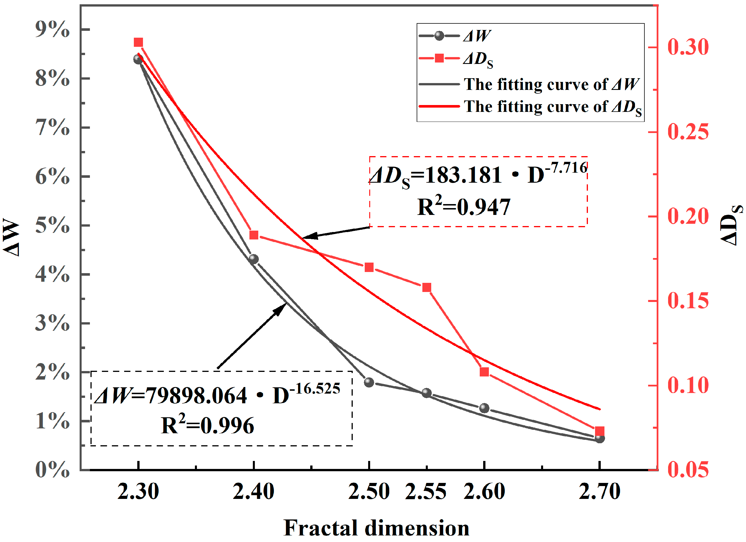 Applsci 15 02405 g014