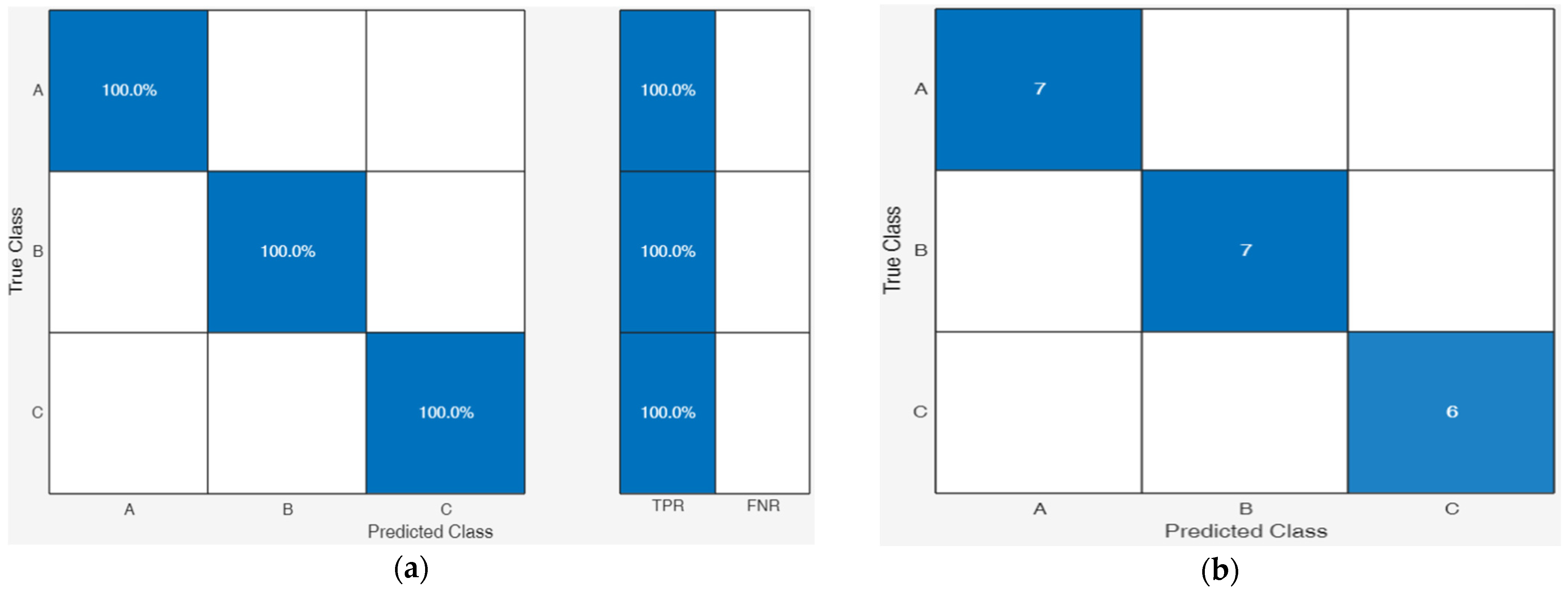 Applsci 15 02406 g003