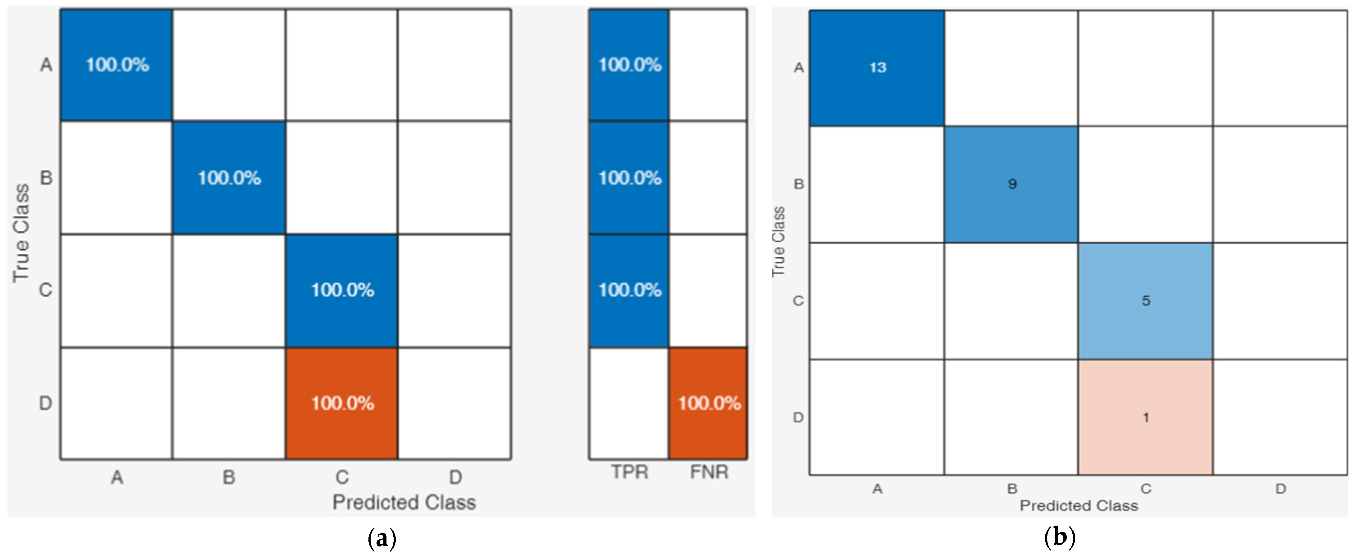 Applsci 15 02406 g007