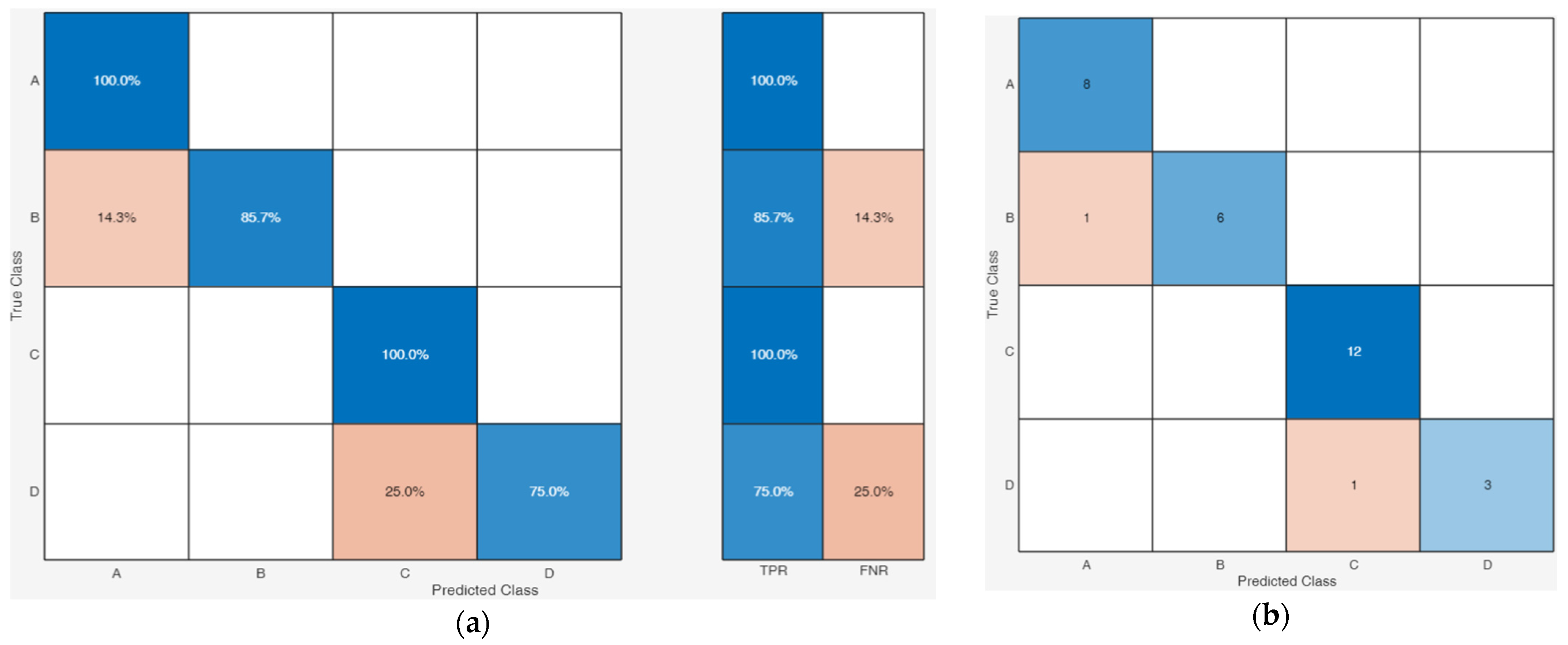 Applsci 15 02406 g009
