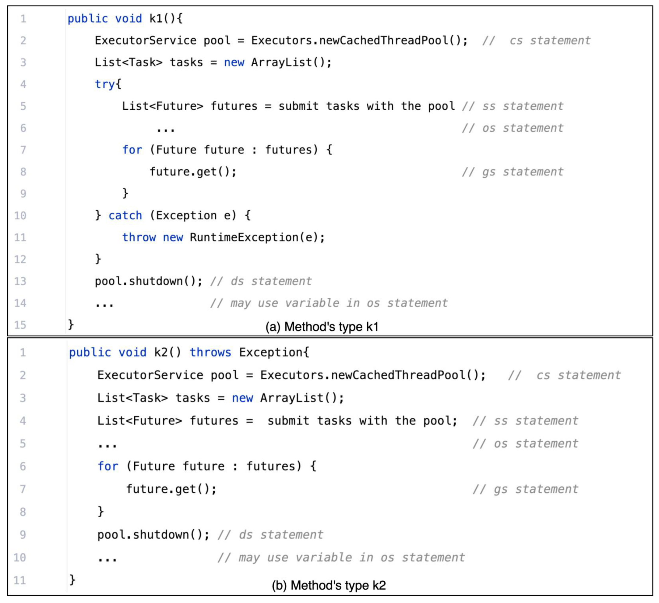 Applsci 15 02407 g004