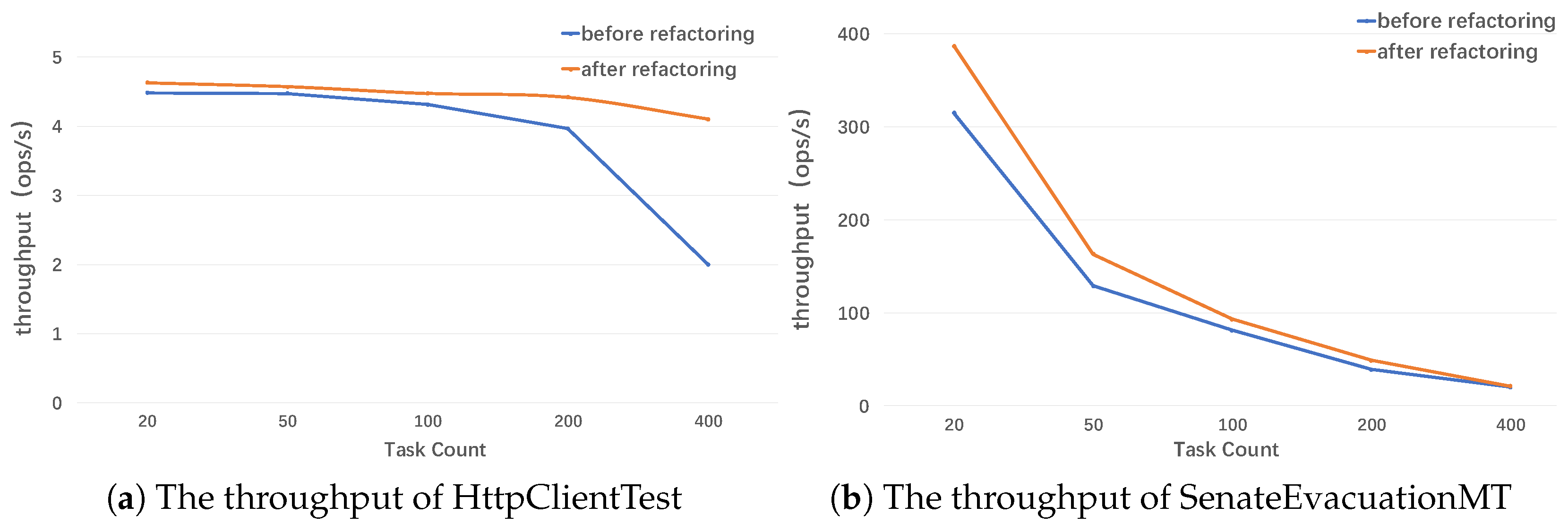Applsci 15 02407 g008