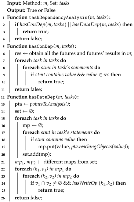 Applsci 15 02407 i001