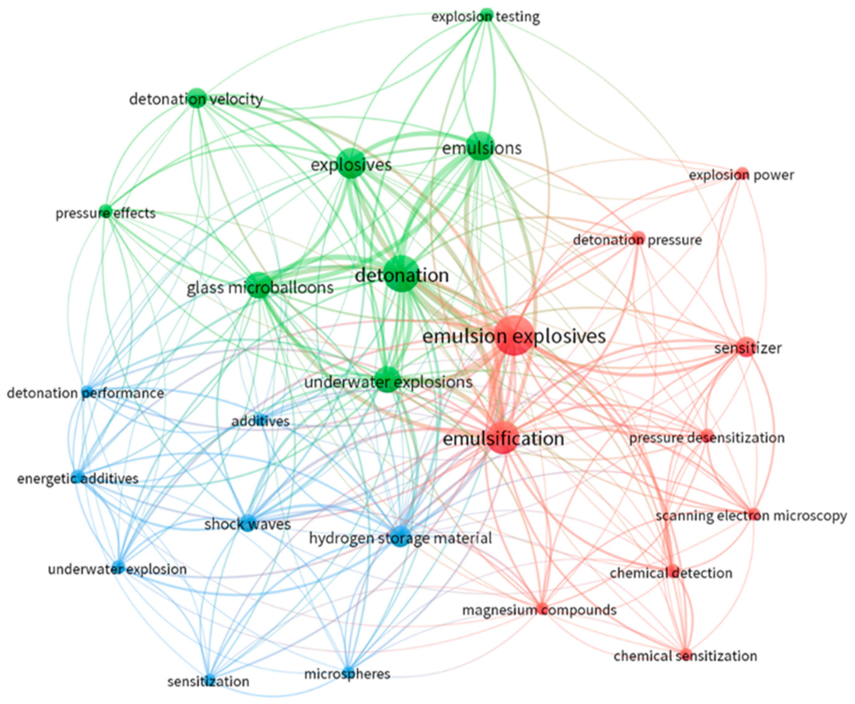 Applsci 15 02417 g001